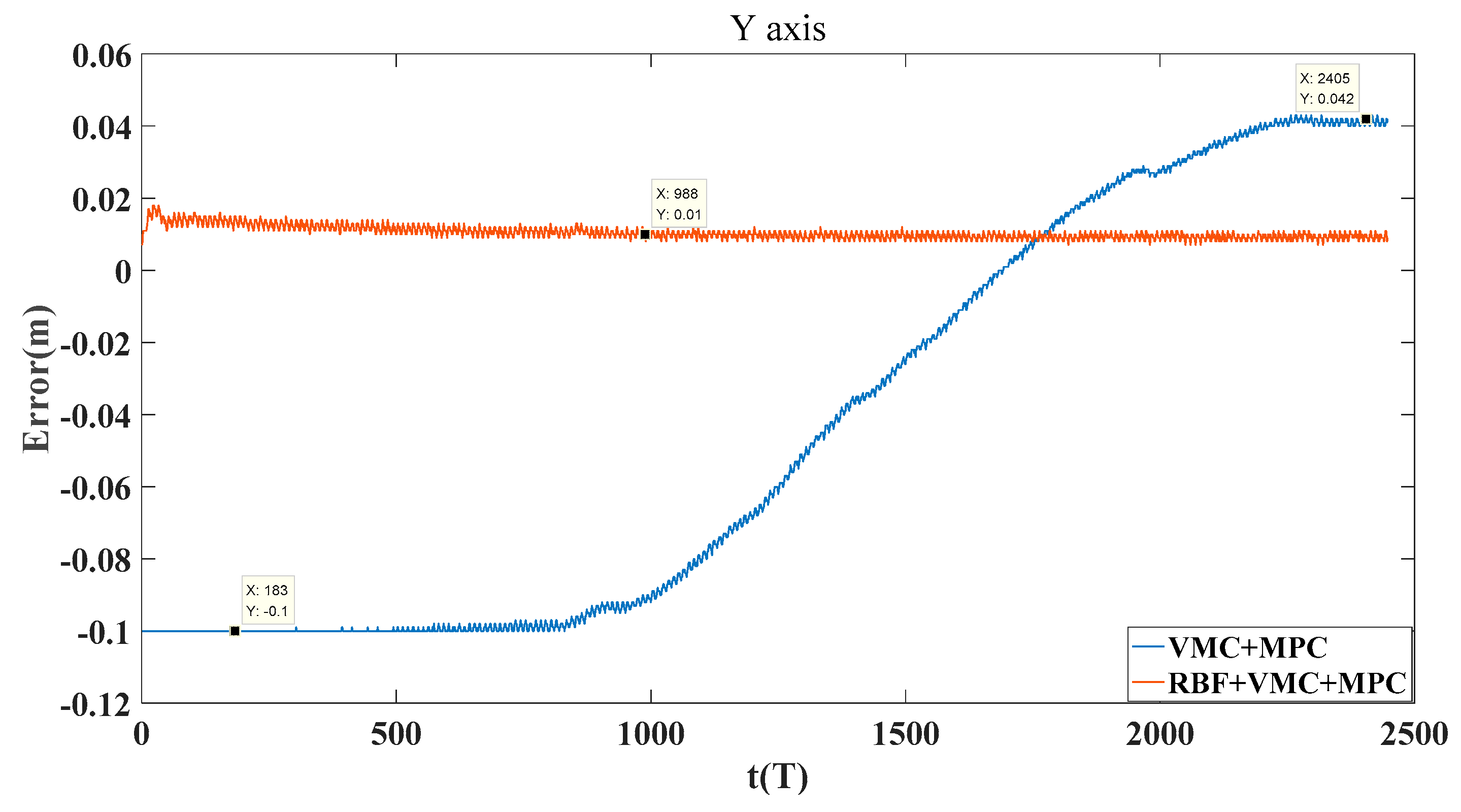 Machines 10 00292 g019