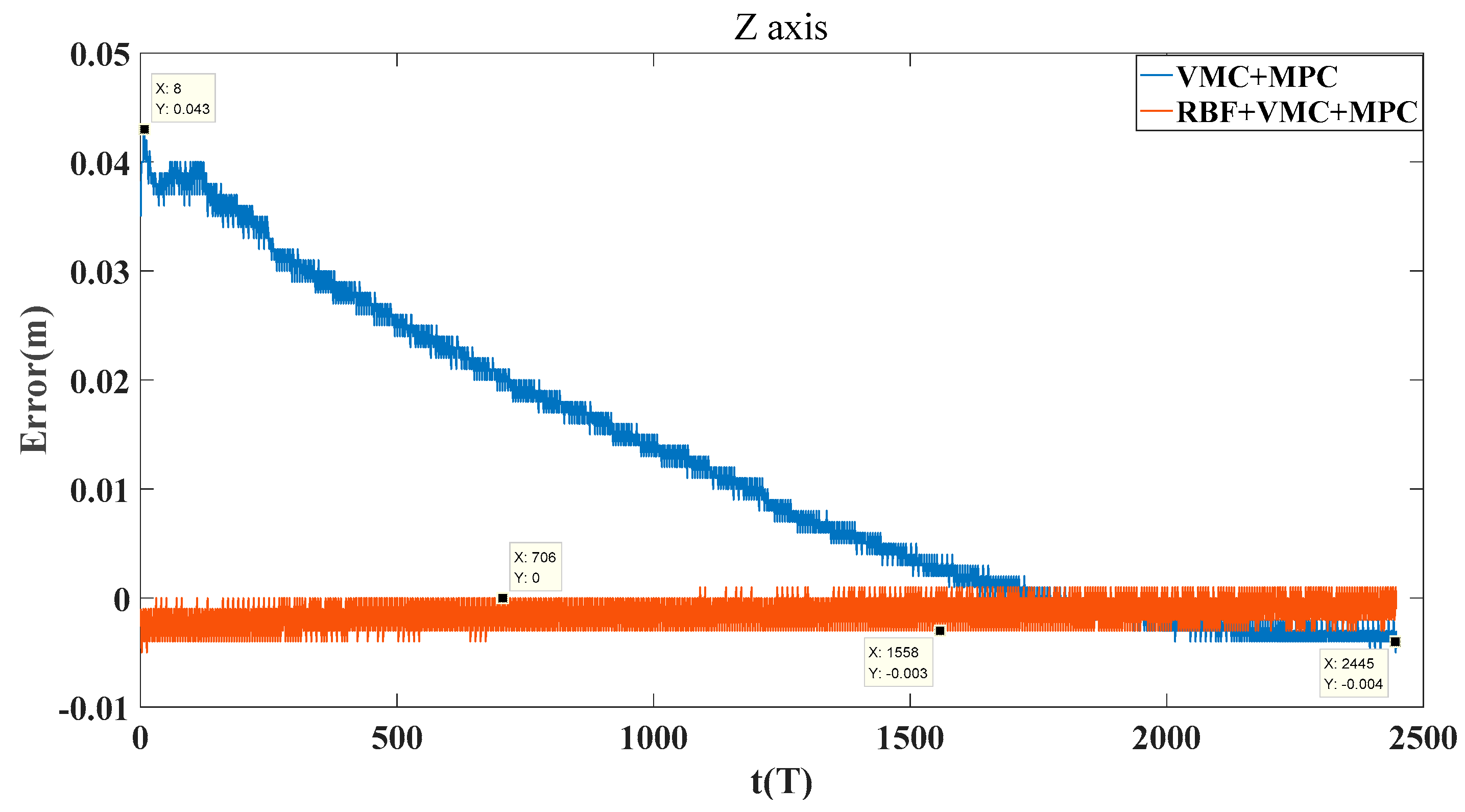 Machines 10 00292 g020