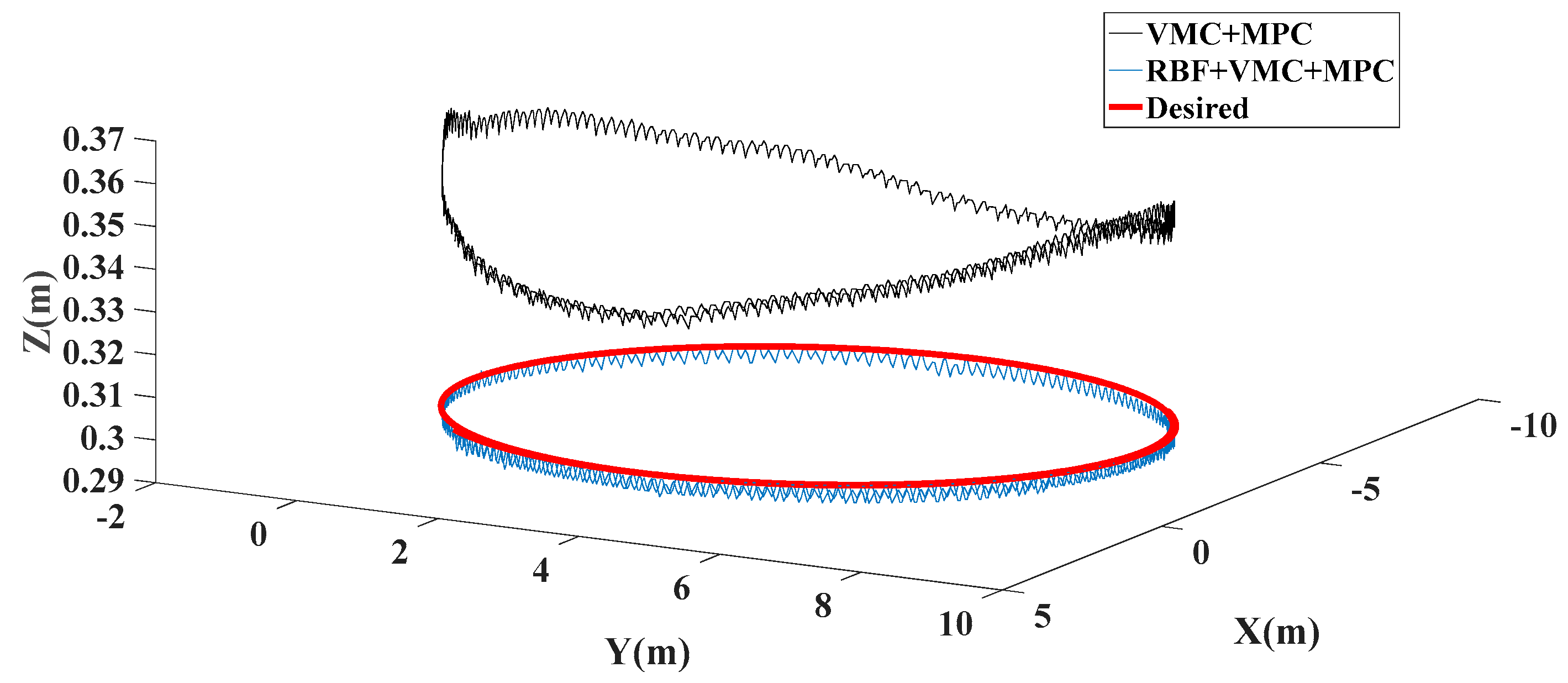 Machines 10 00292 g021