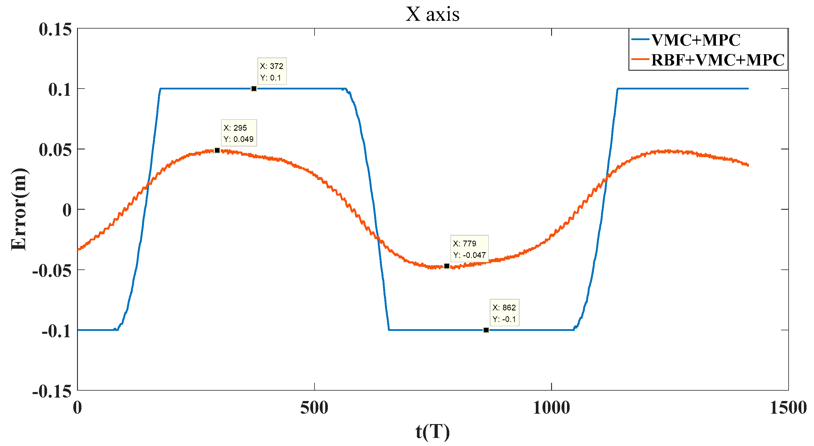 Machines 10 00292 g023