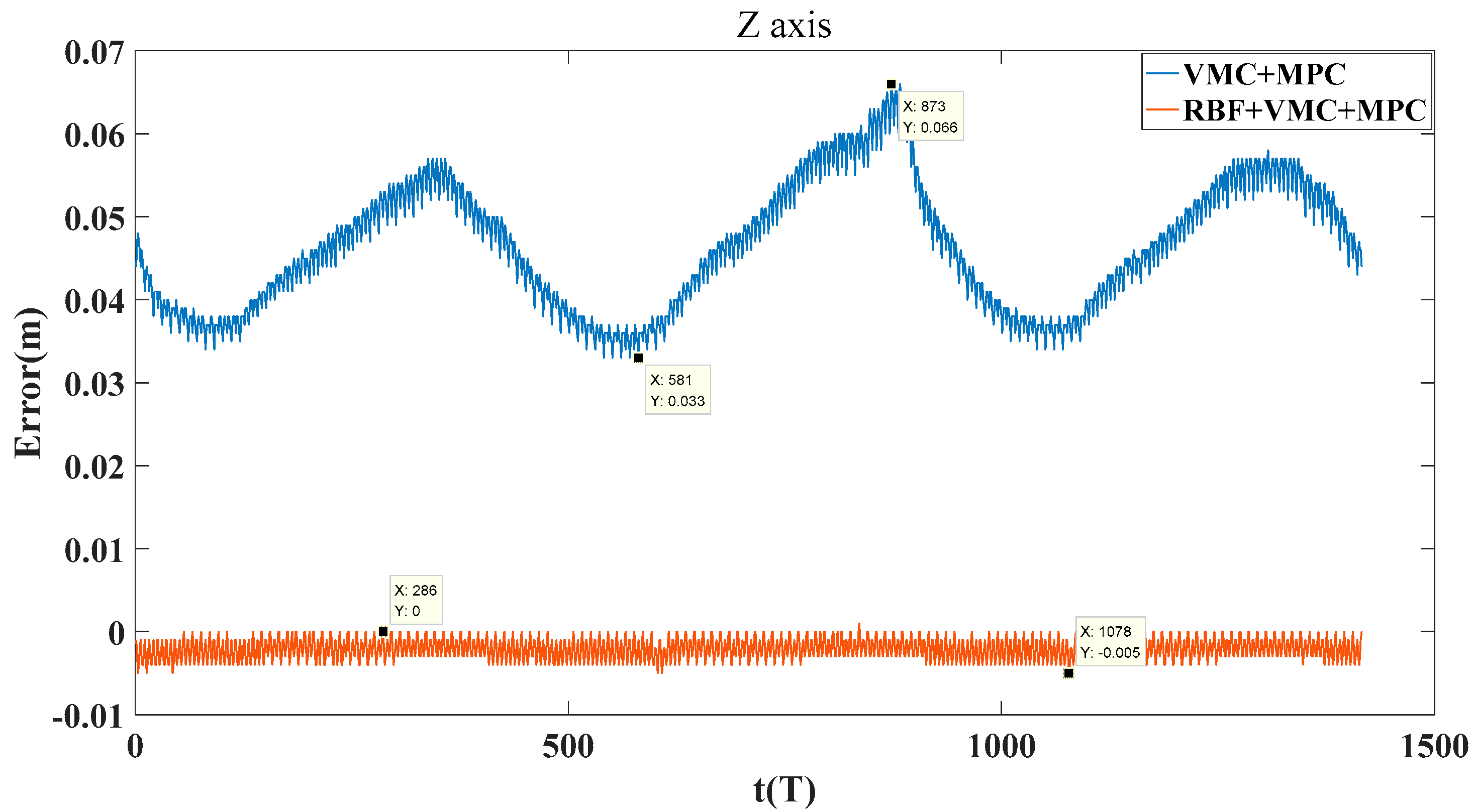 Machines 10 00292 g025