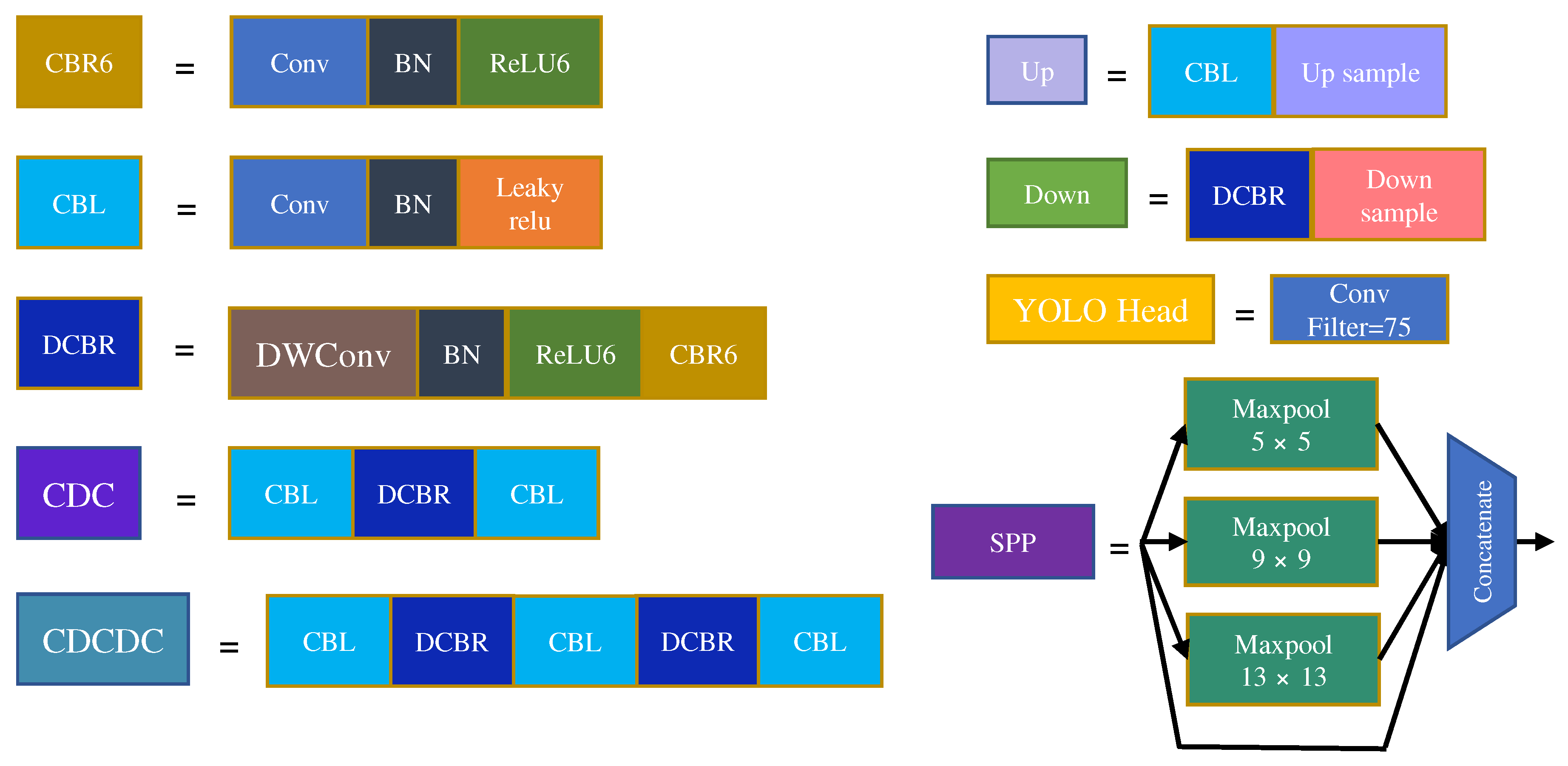 Machines 10 00294 g004