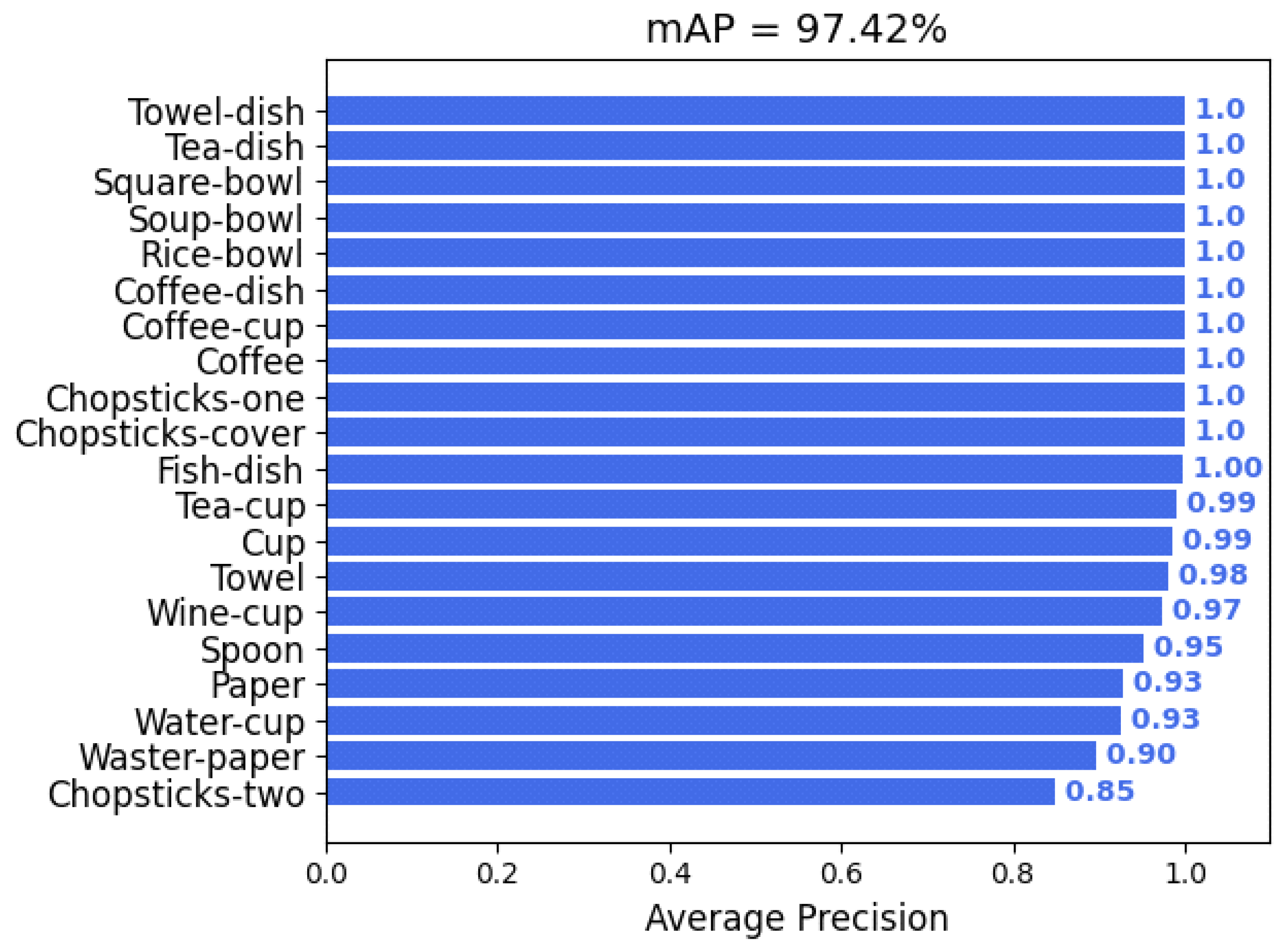 Machines 10 00294 g008