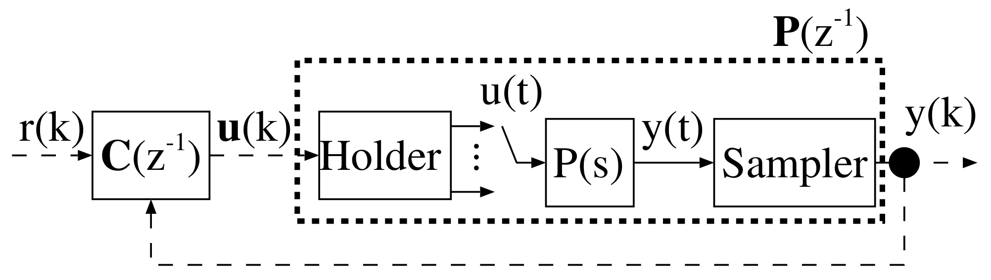 Machines 10 00296 g001
