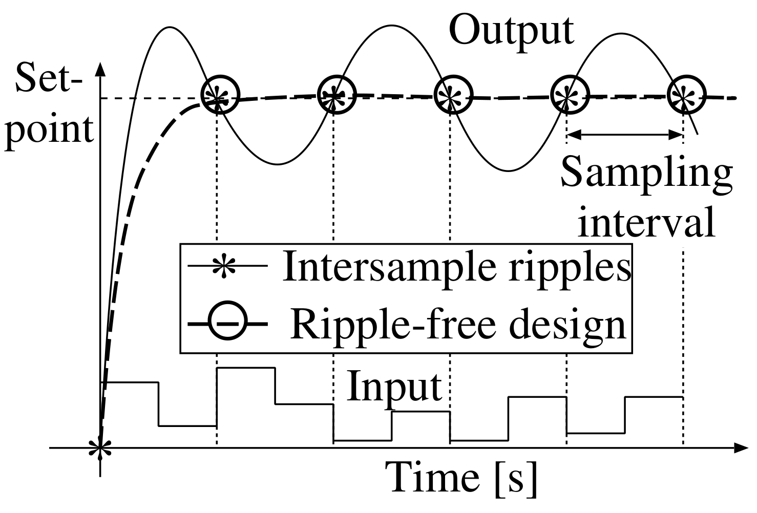 Machines 10 00296 g002