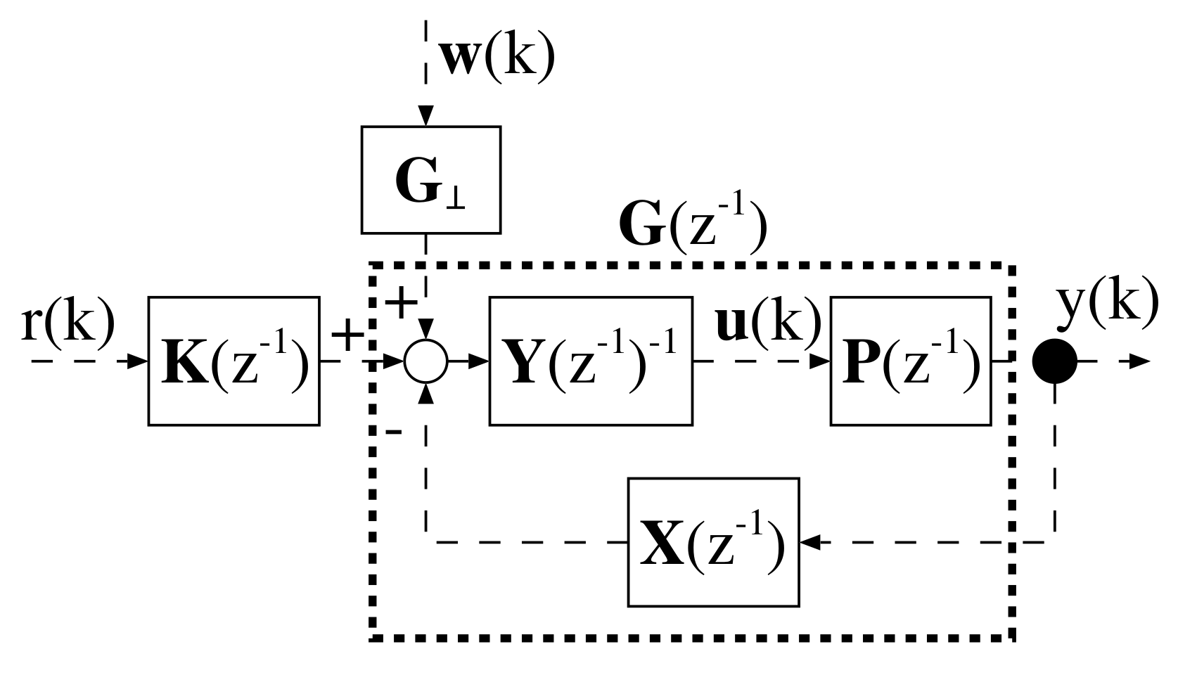 Machines 10 00296 g004
