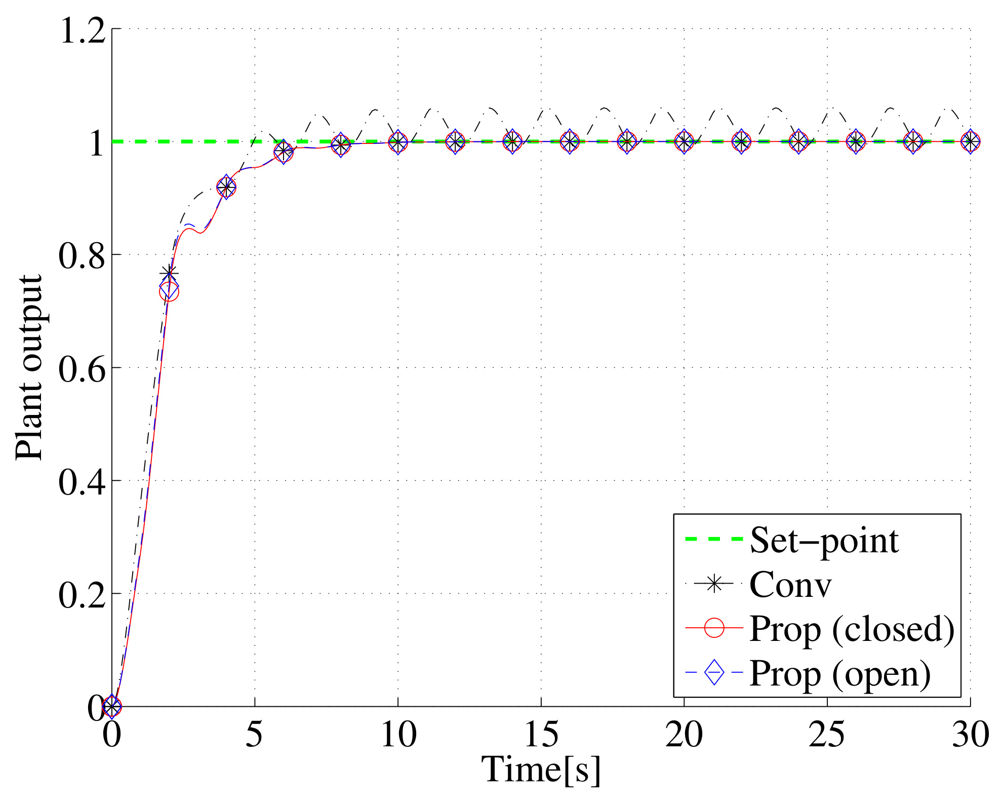 Machines 10 00296 g005