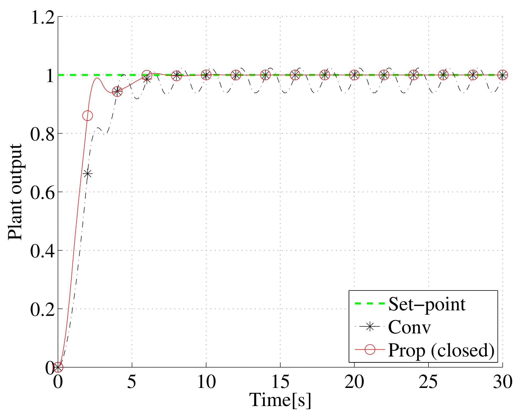 Machines 10 00296 g008