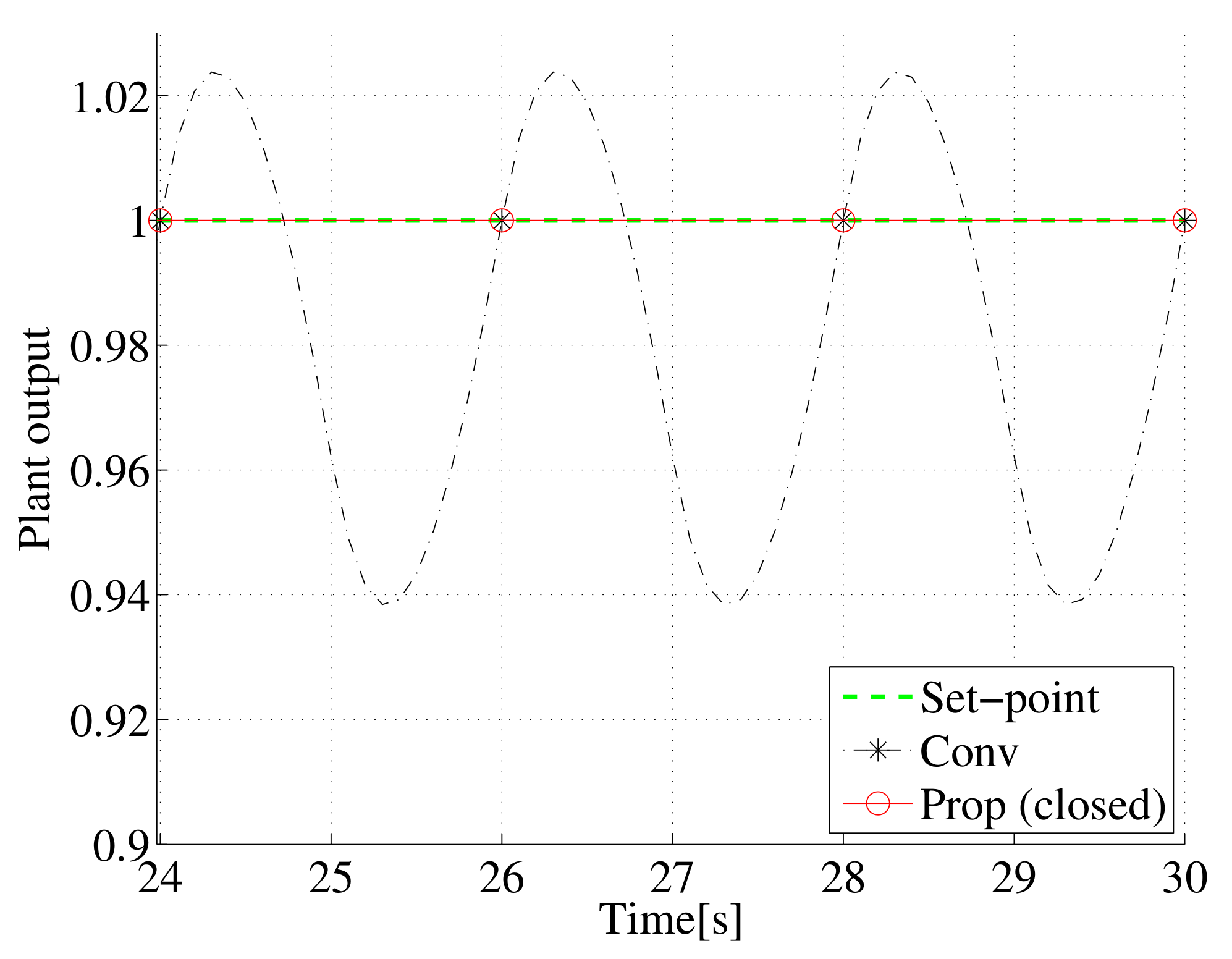 Machines 10 00296 g009