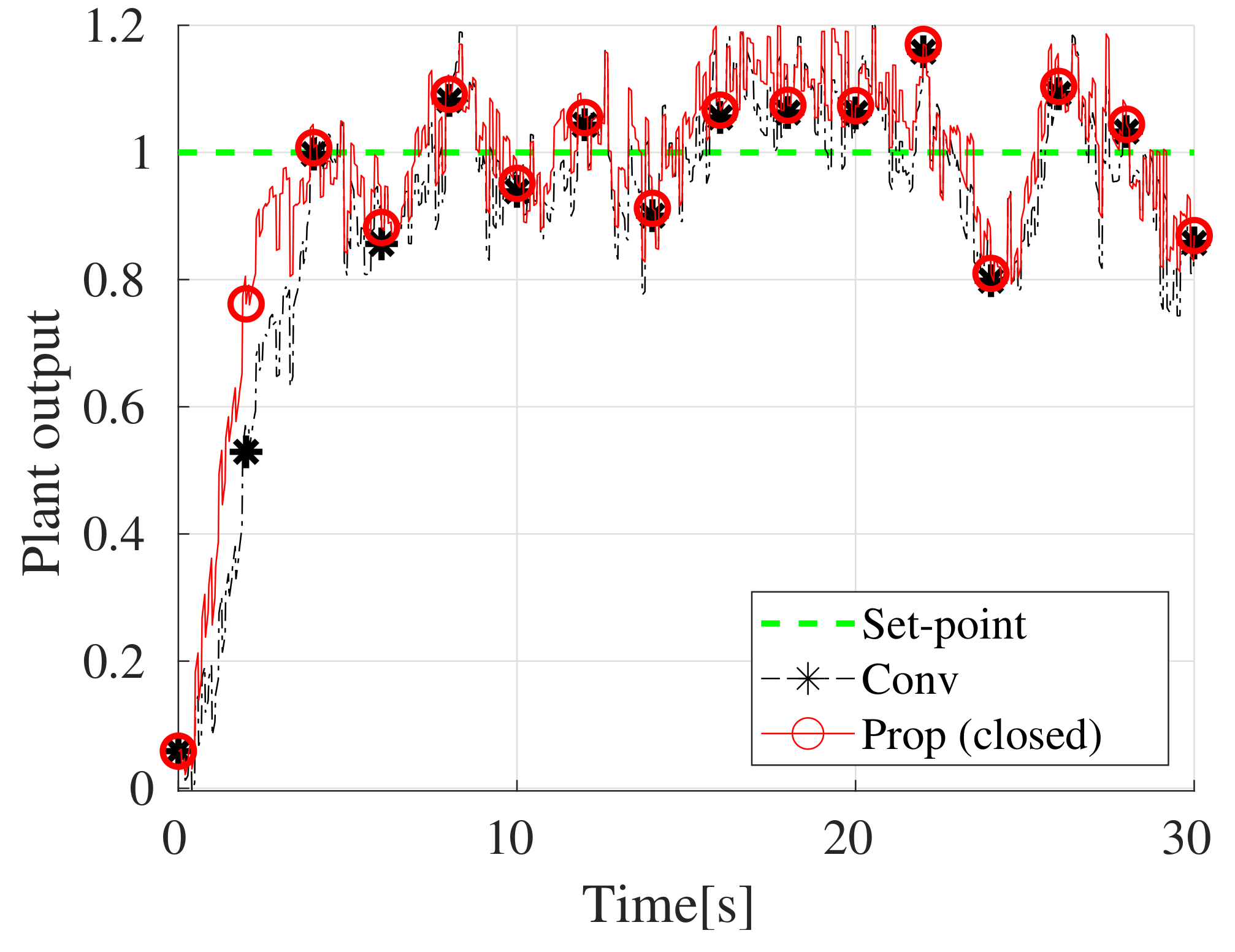 Machines 10 00296 g011