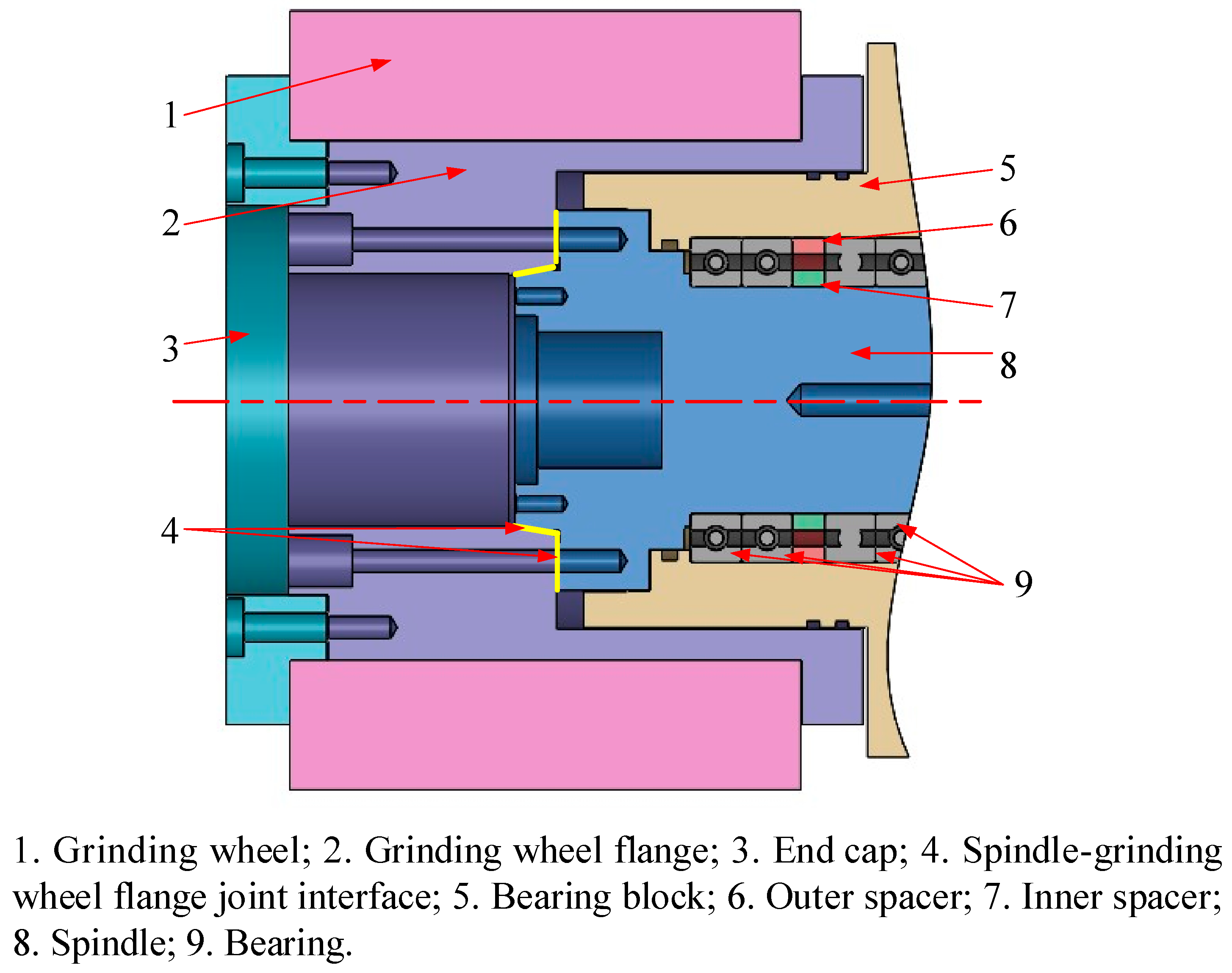 Machines 10 00298 g001
