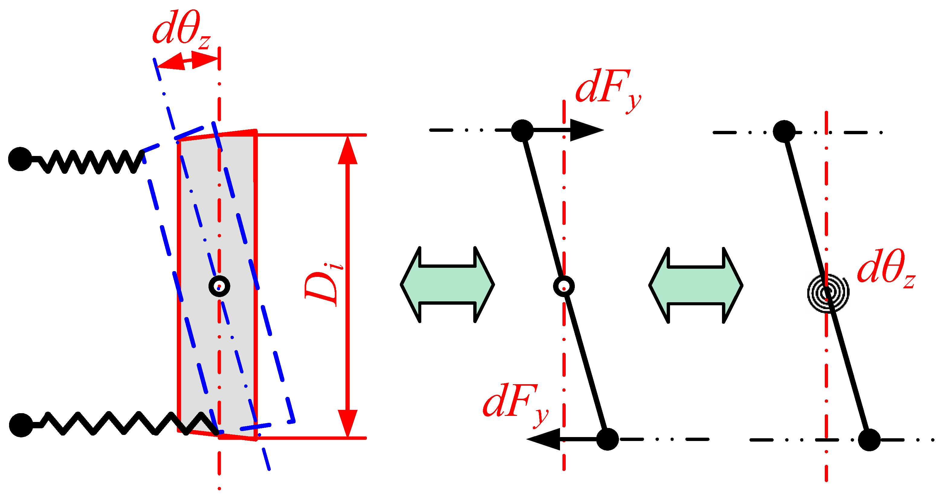 Machines 10 00298 g004