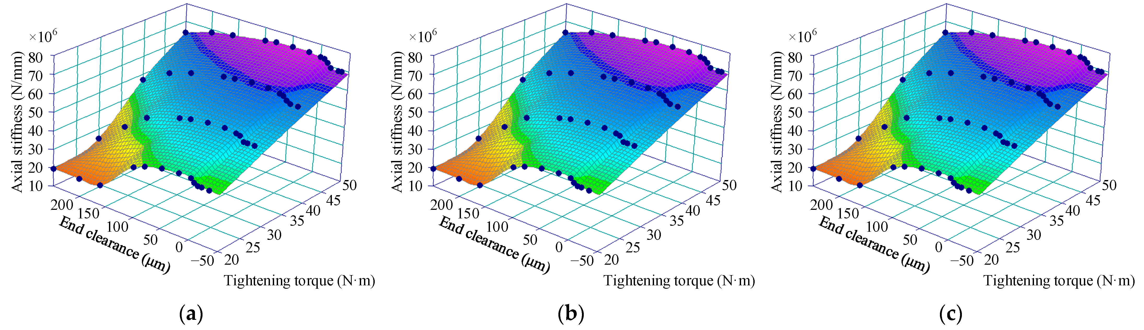 Machines 10 00298 g012