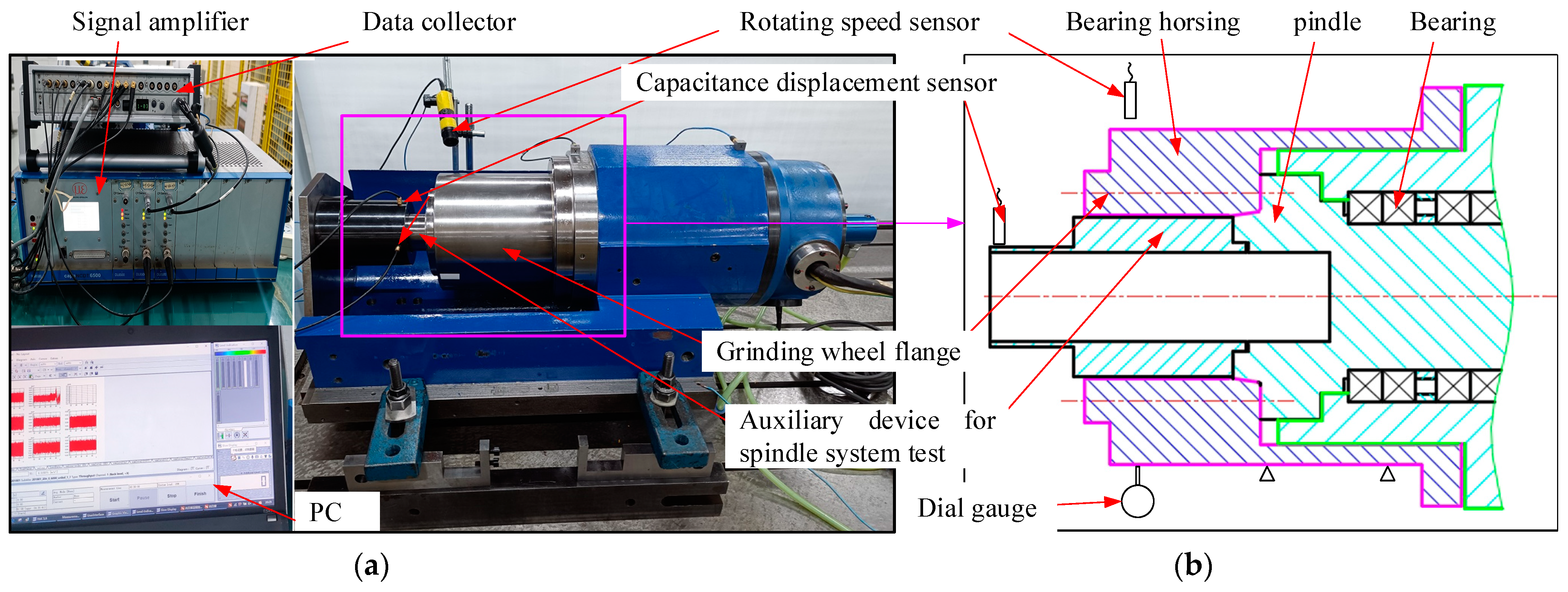 Machines 10 00298 g014