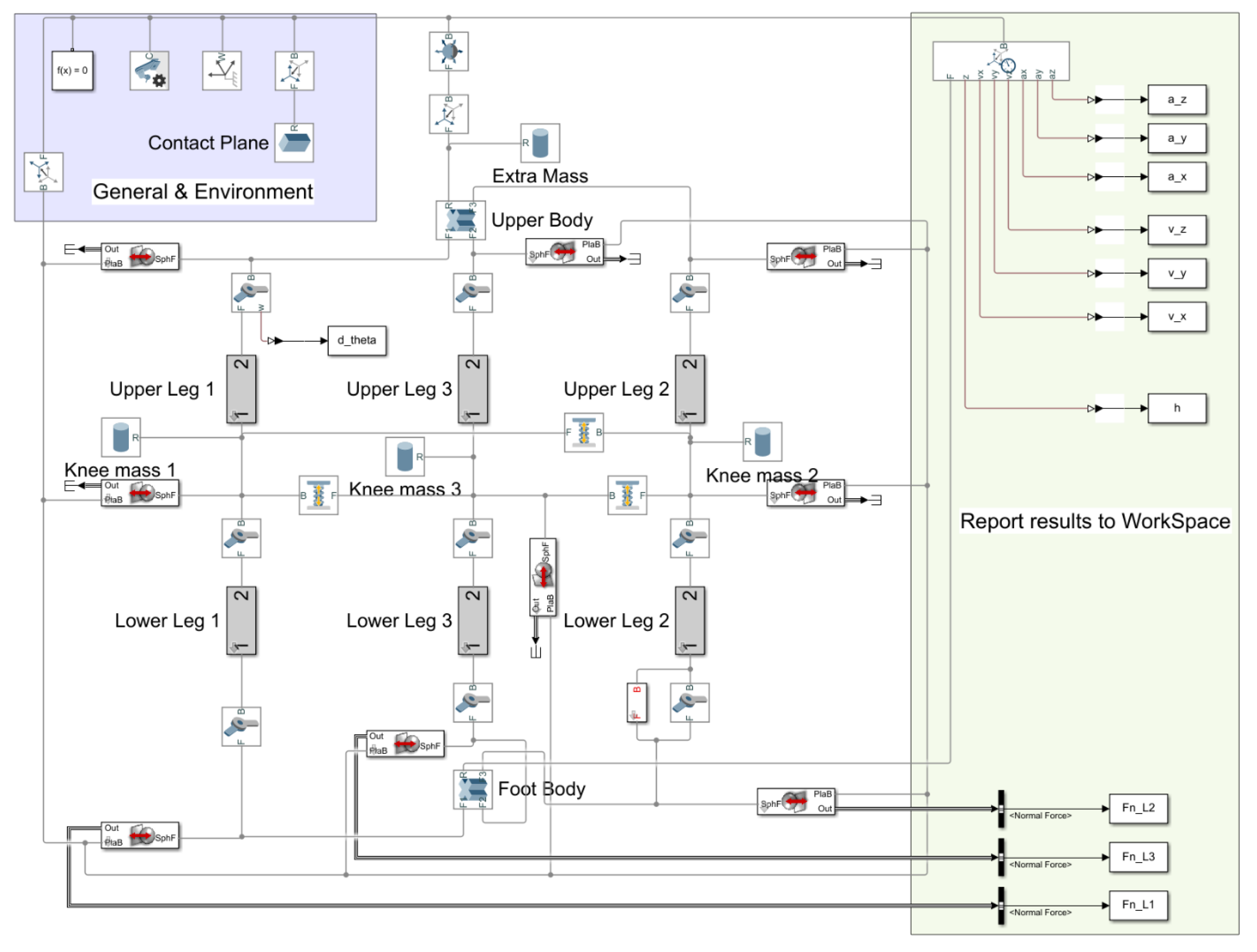 Machines 10 00299 g004