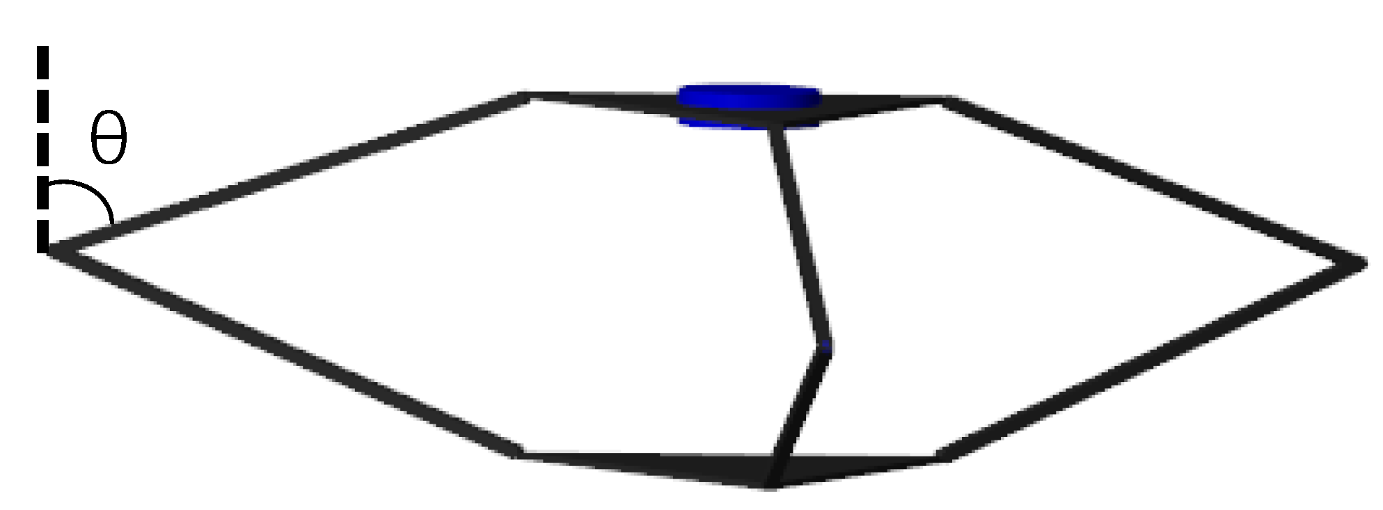 Machines 10 00299 g005