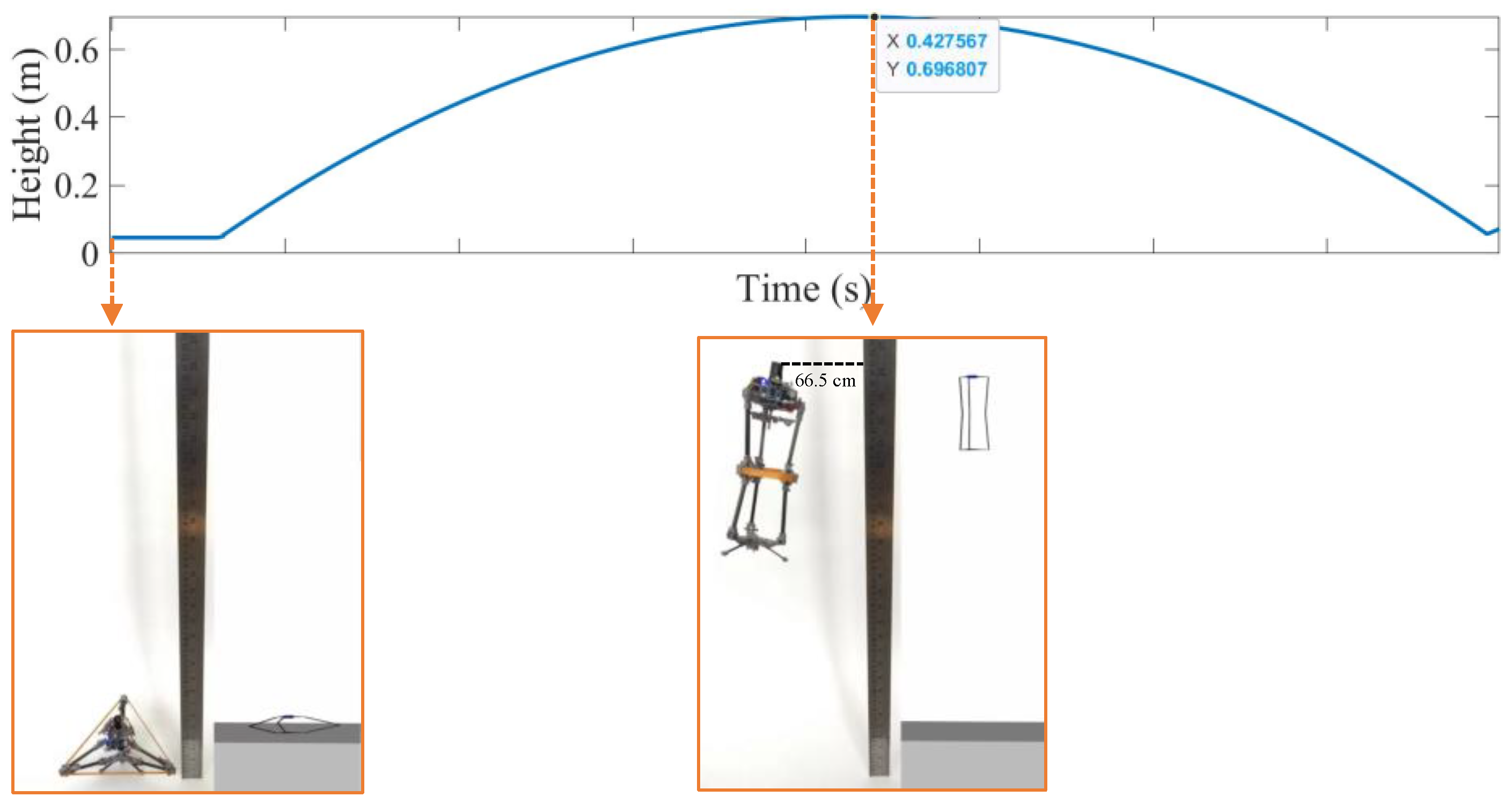 Machines 10 00299 g006