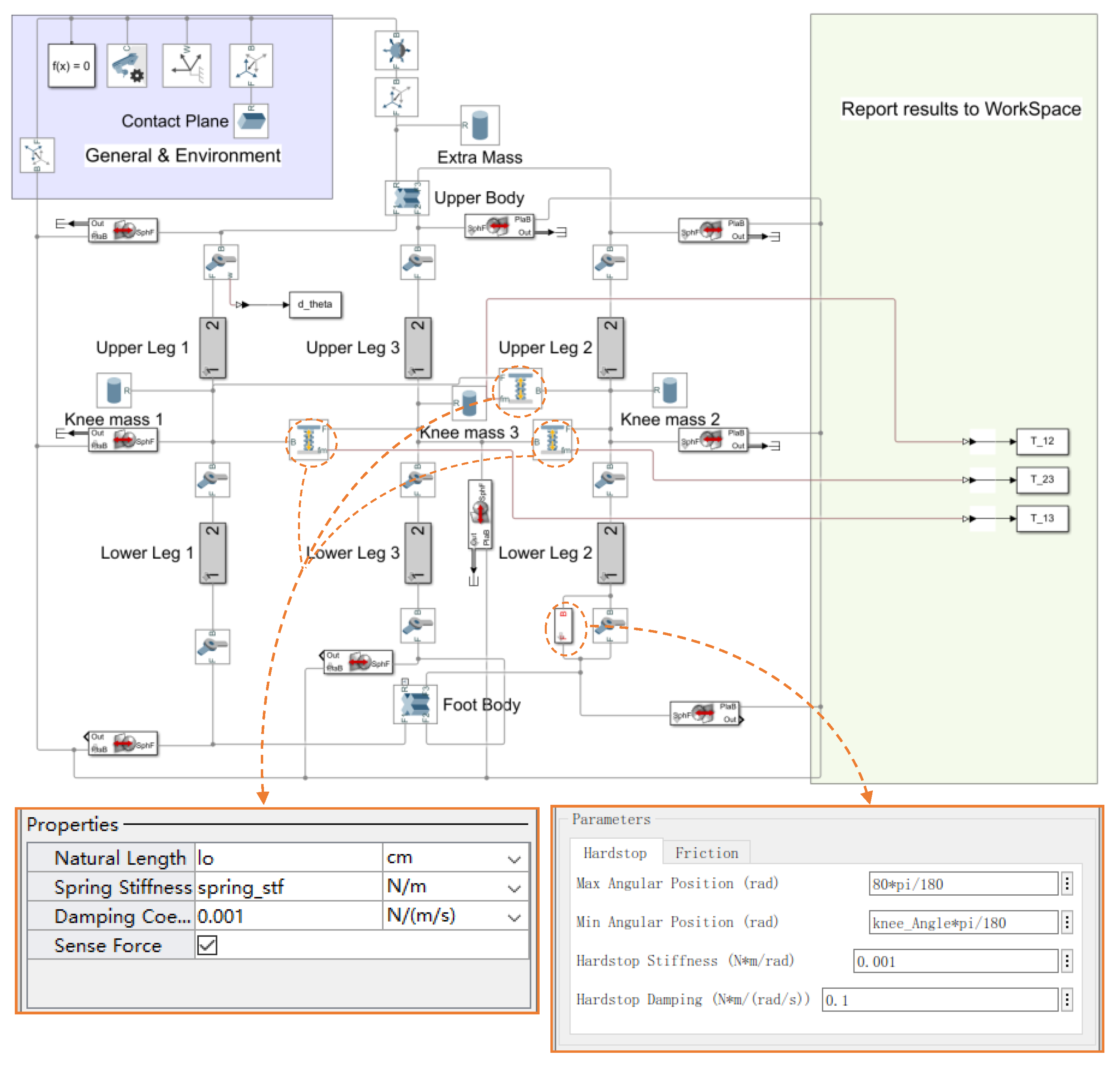Machines 10 00299 g007