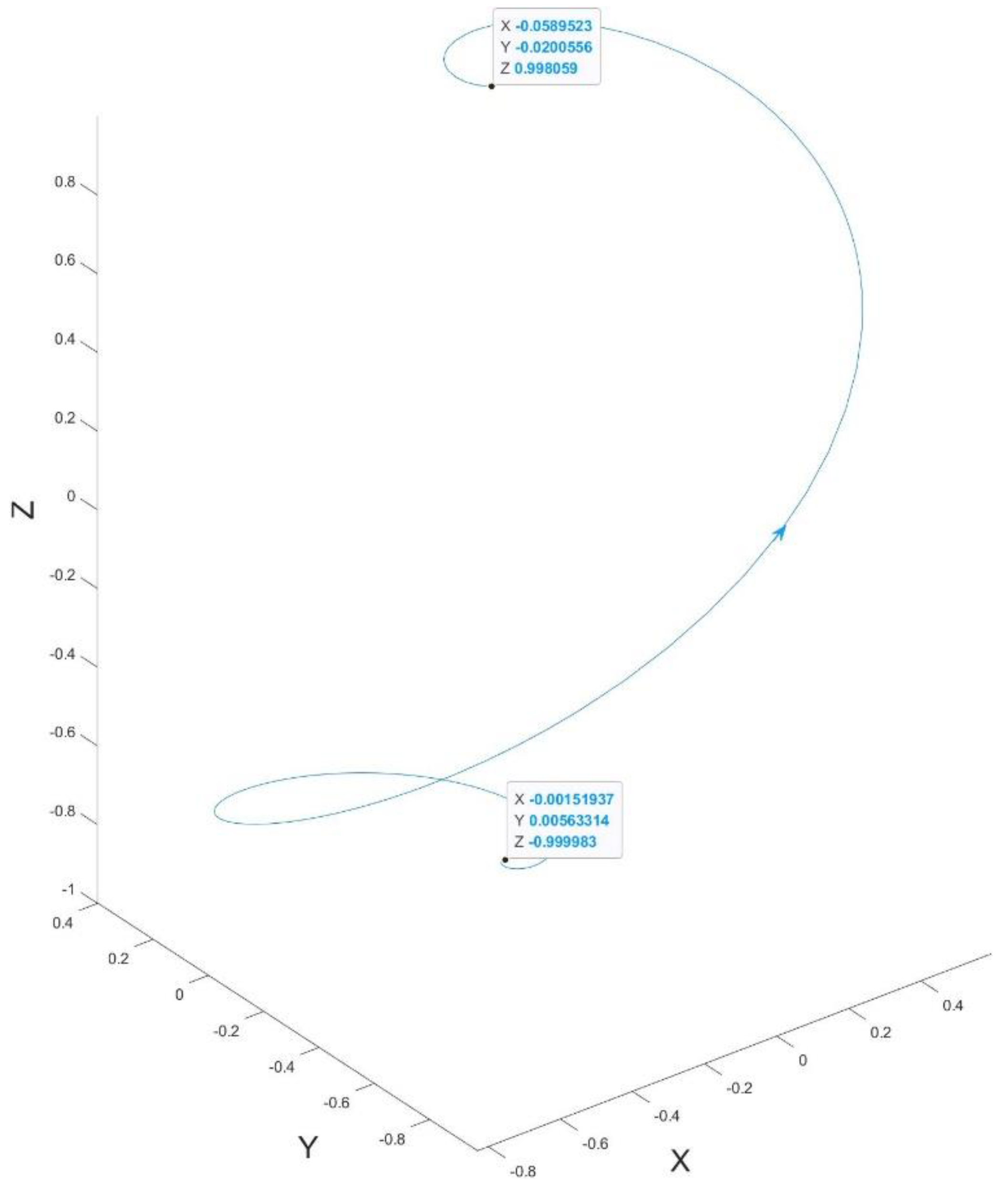 Machines 10 00299 g012