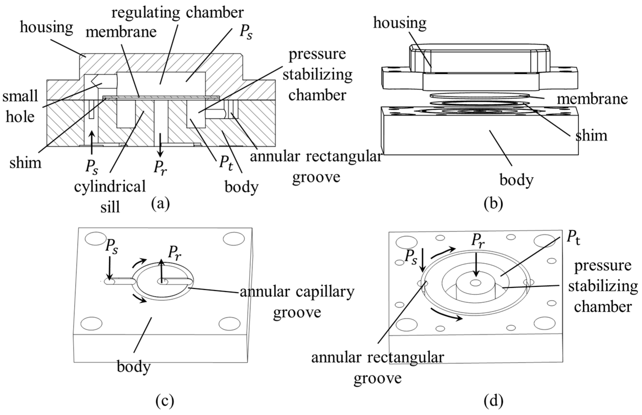 Machines 10 00302 g001