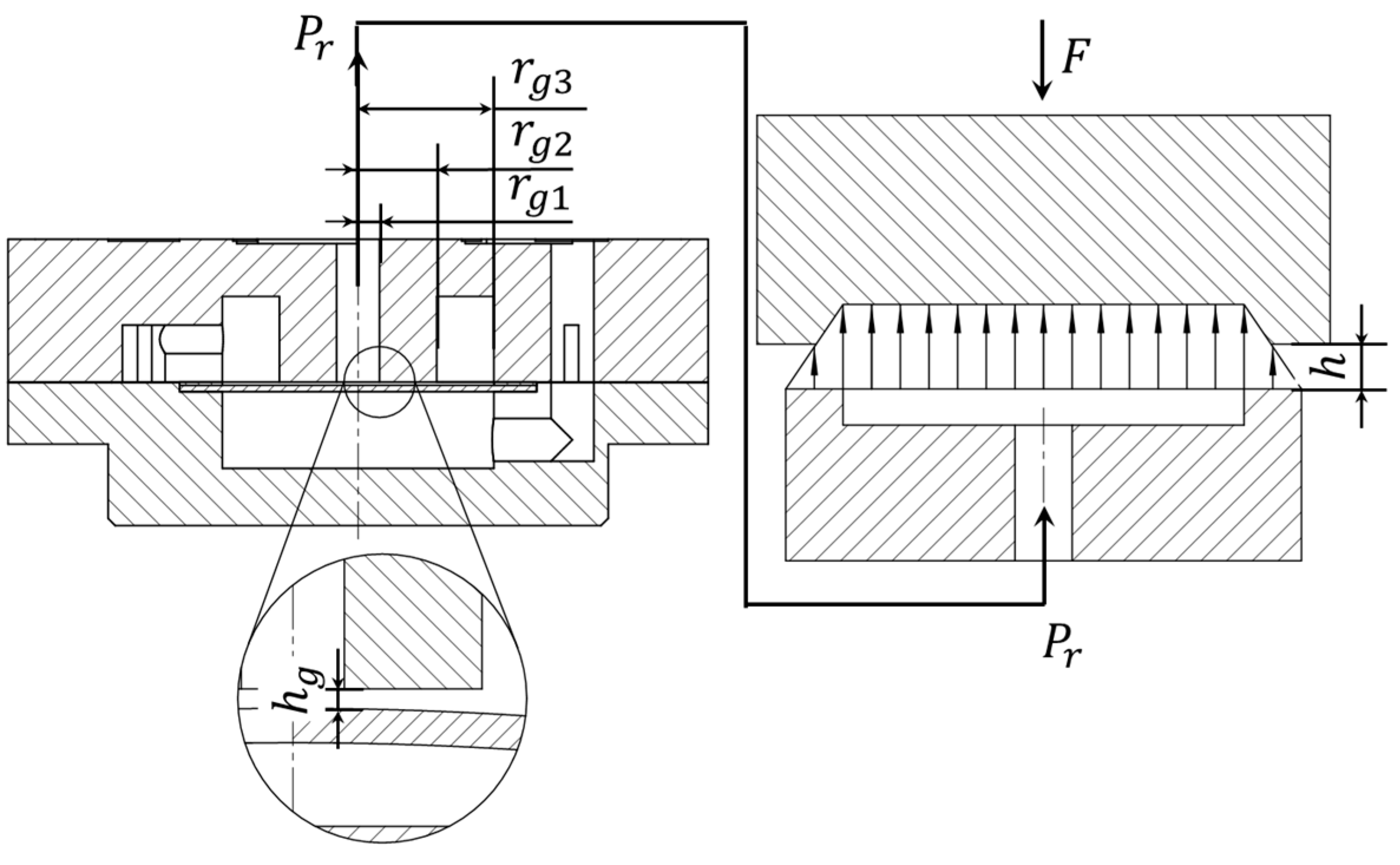 Machines 10 00302 g002