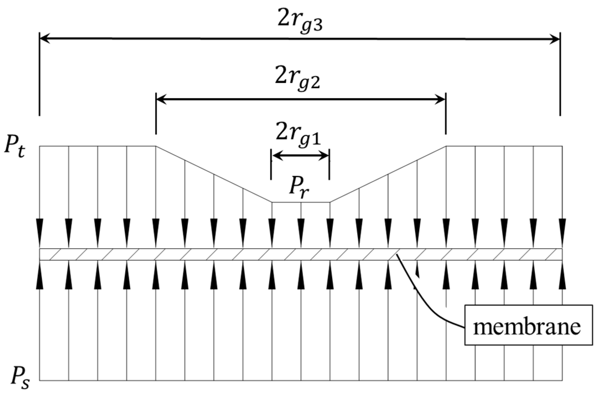 Machines 10 00302 g004