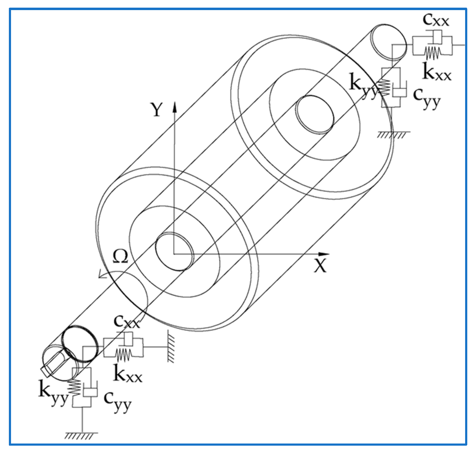 Machines 10 00304 g002