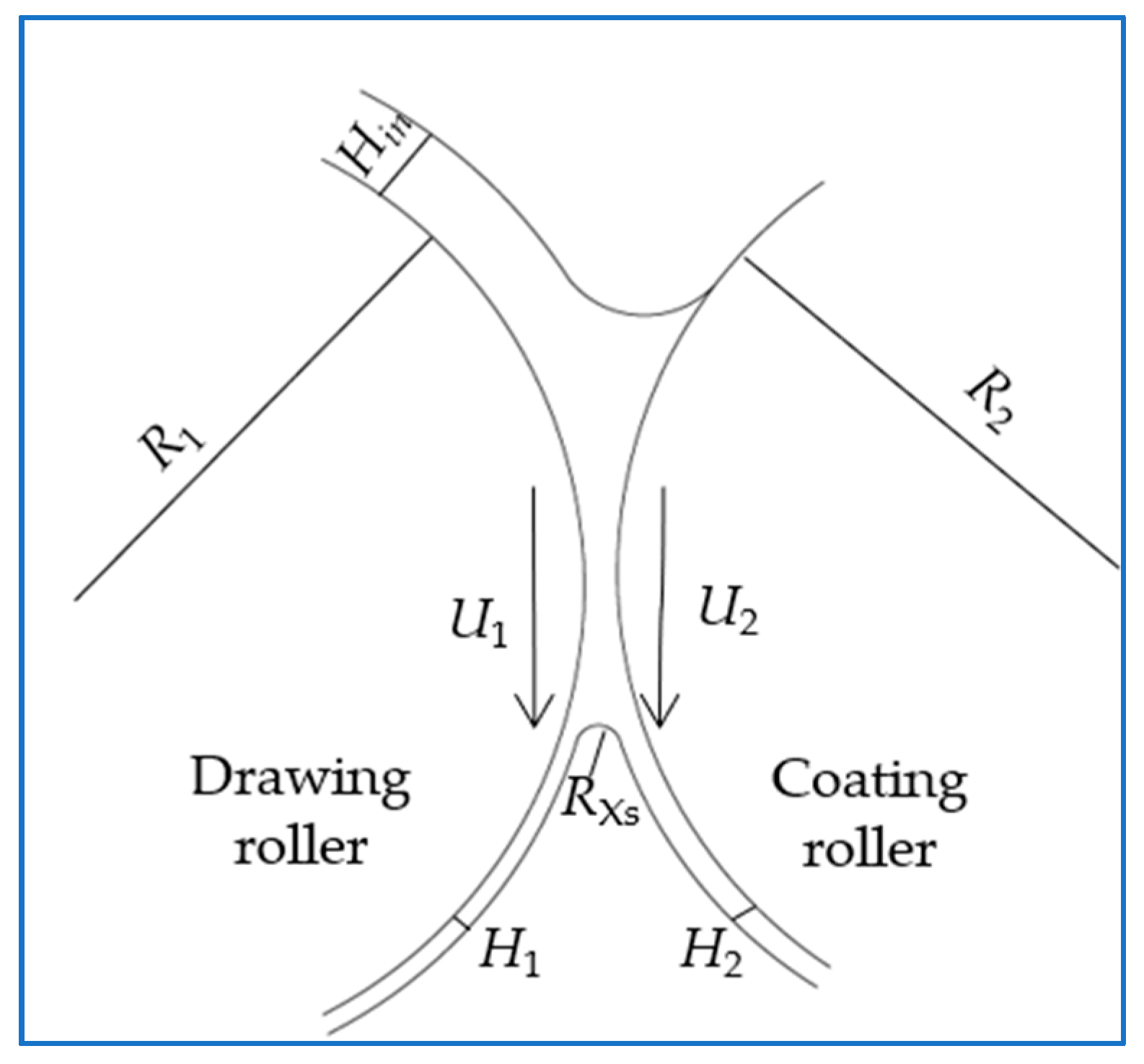 Machines 10 00304 g004