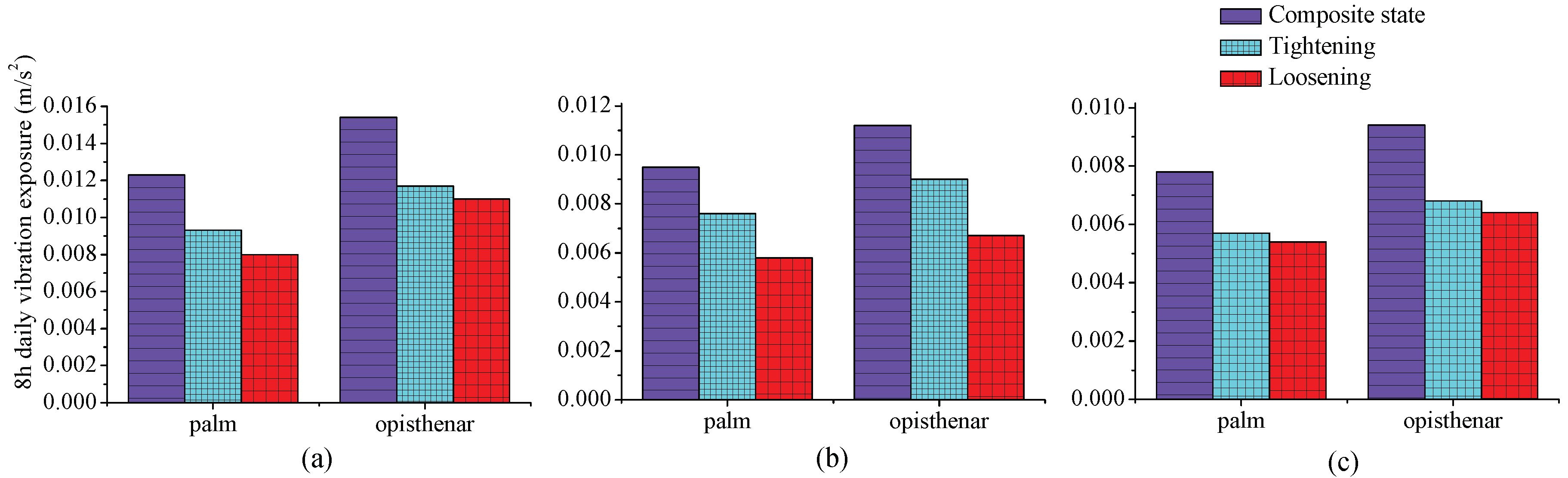 Machines 10 00307 g006