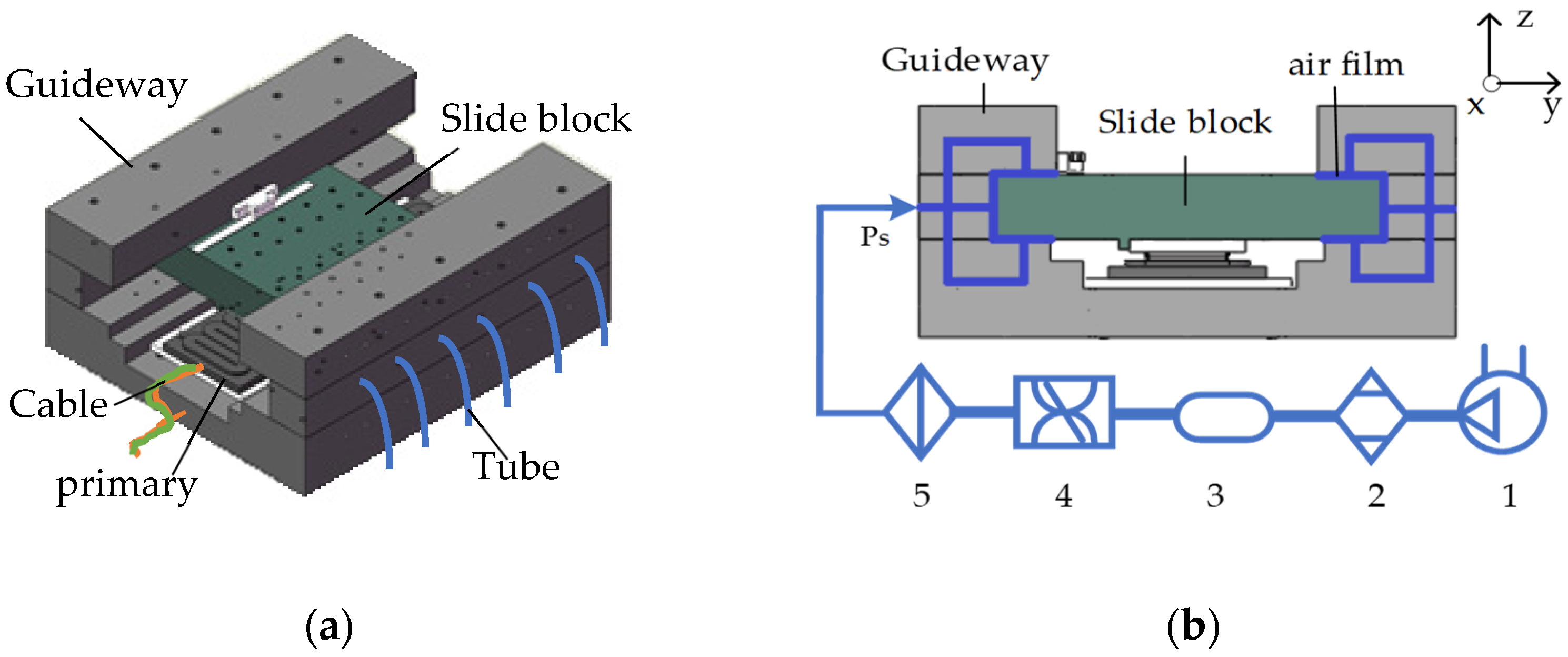 Machines 10 00308 g001