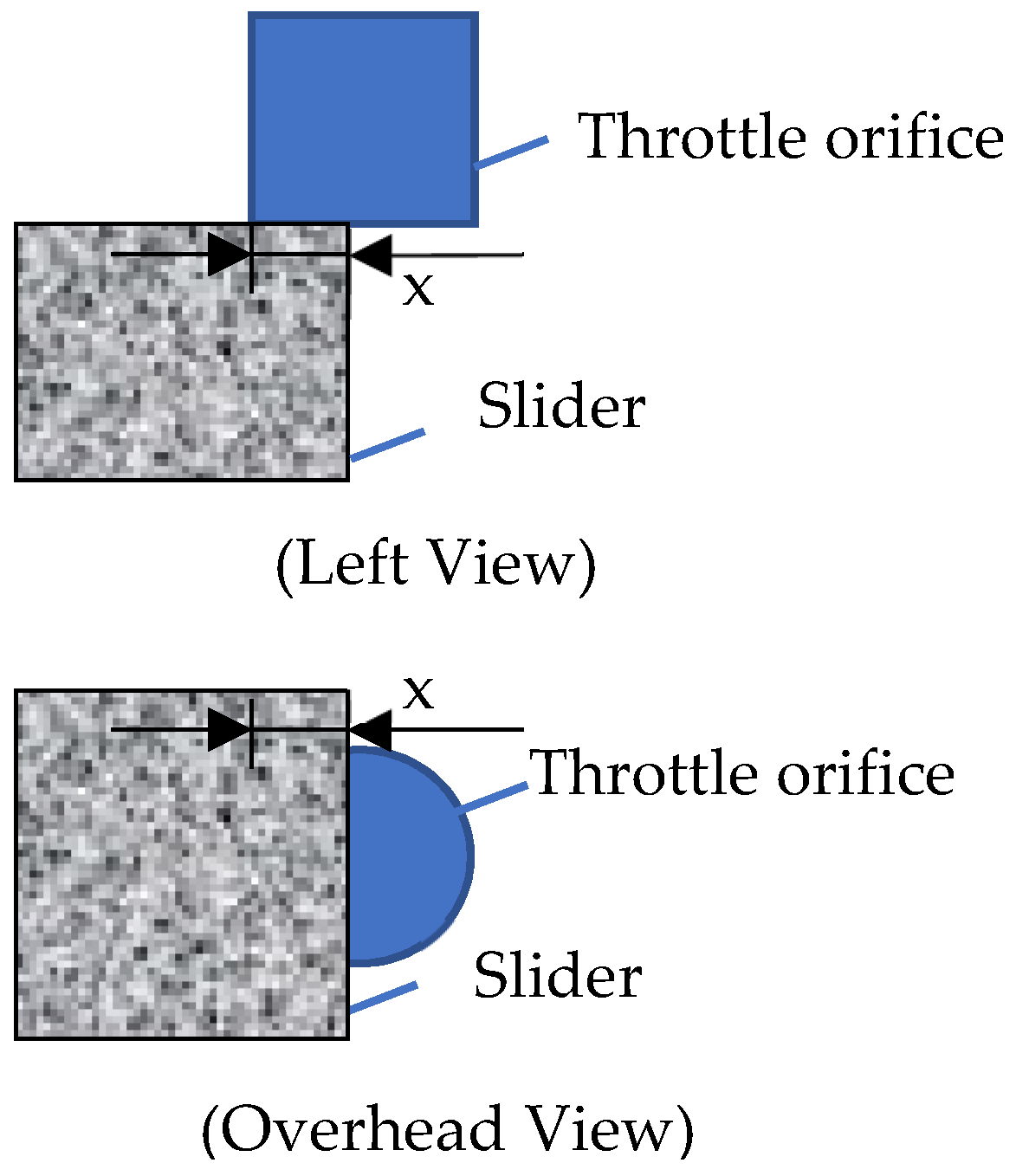 Machines 10 00308 g003
