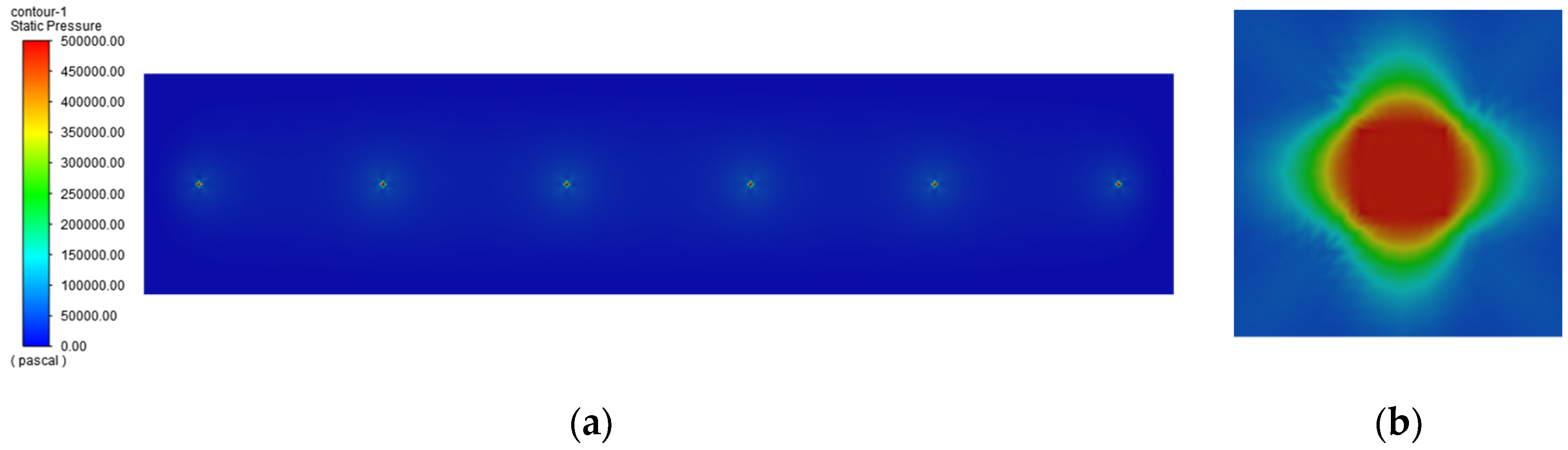 Machines 10 00308 g007