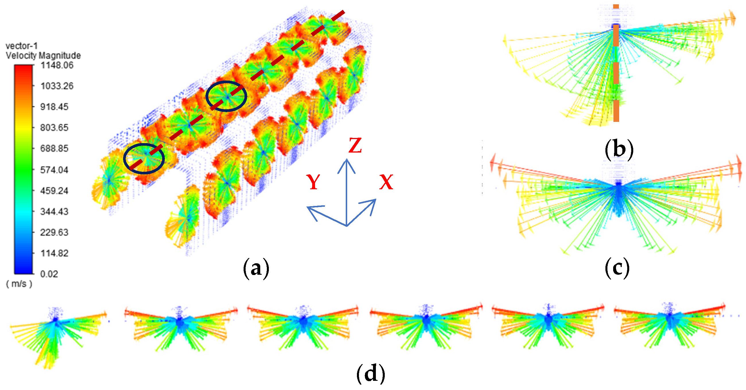 Machines 10 00308 g010