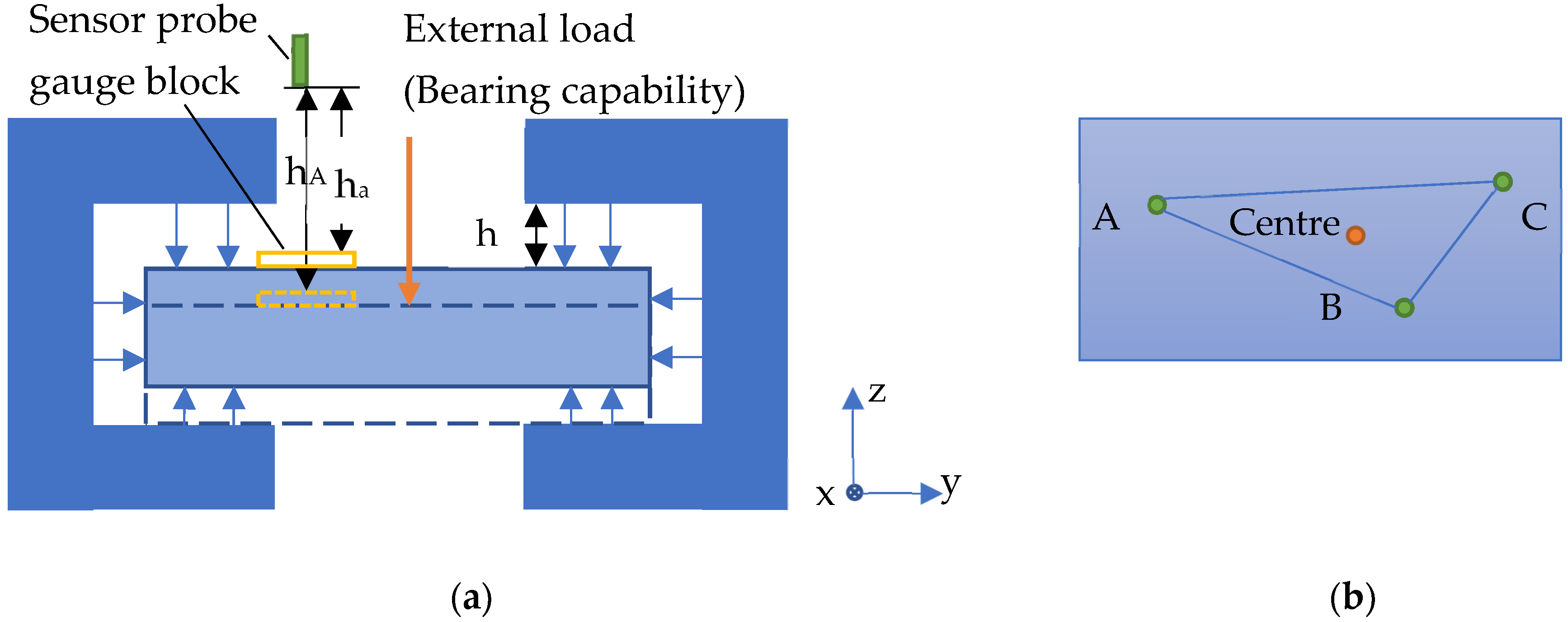 Machines 10 00308 g015