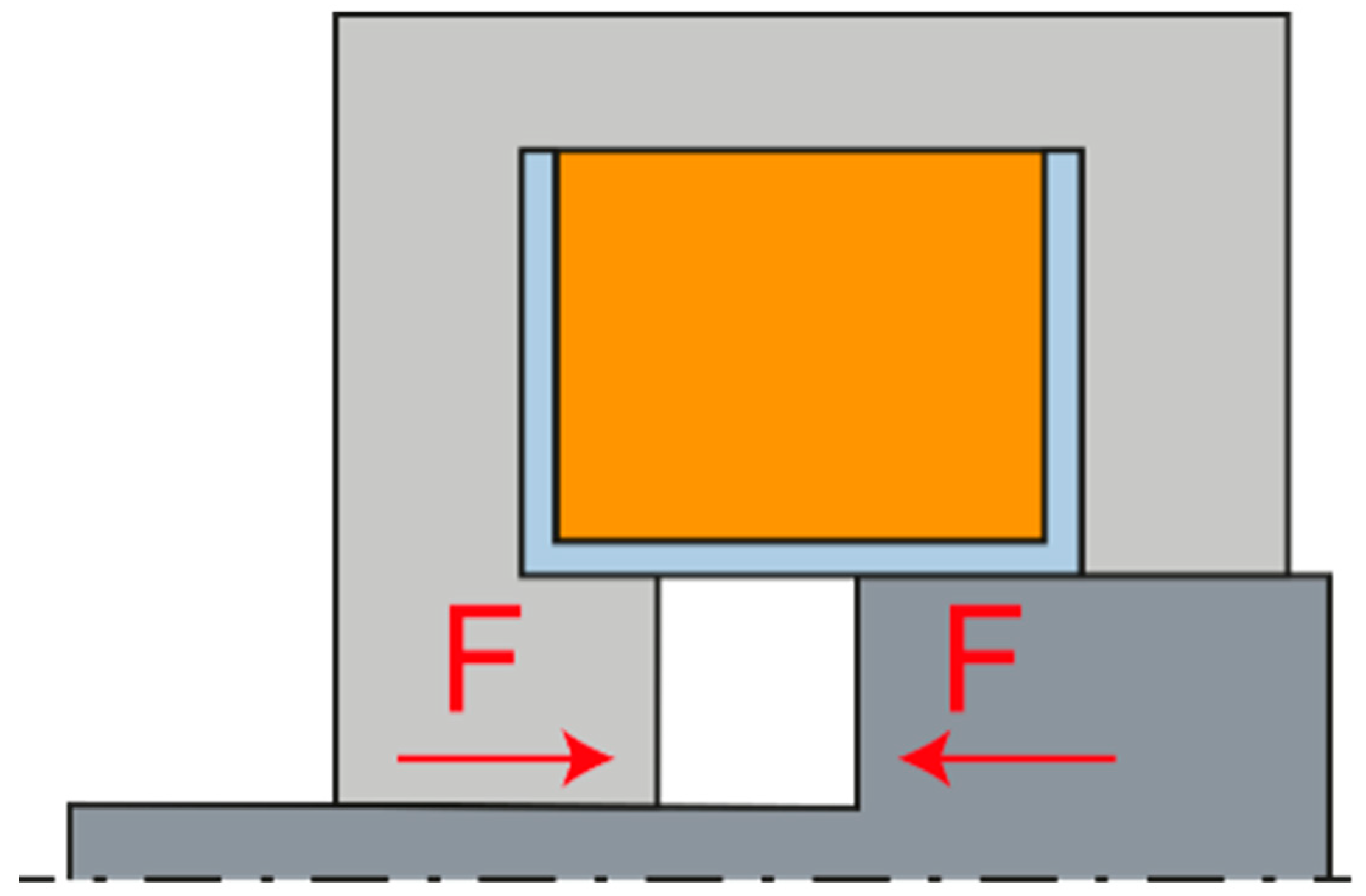 Machines 10 00309 g004