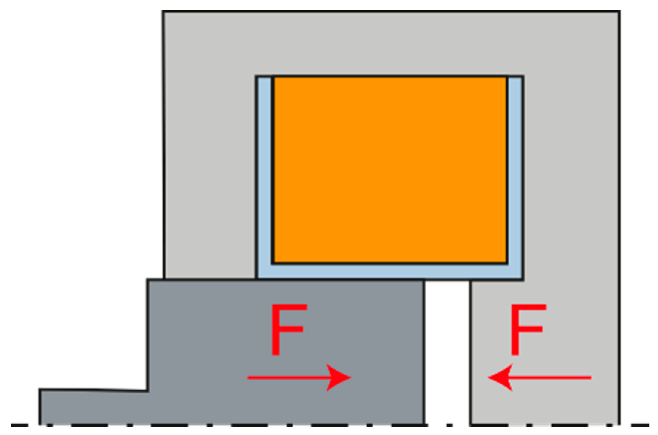 Machines 10 00309 g005