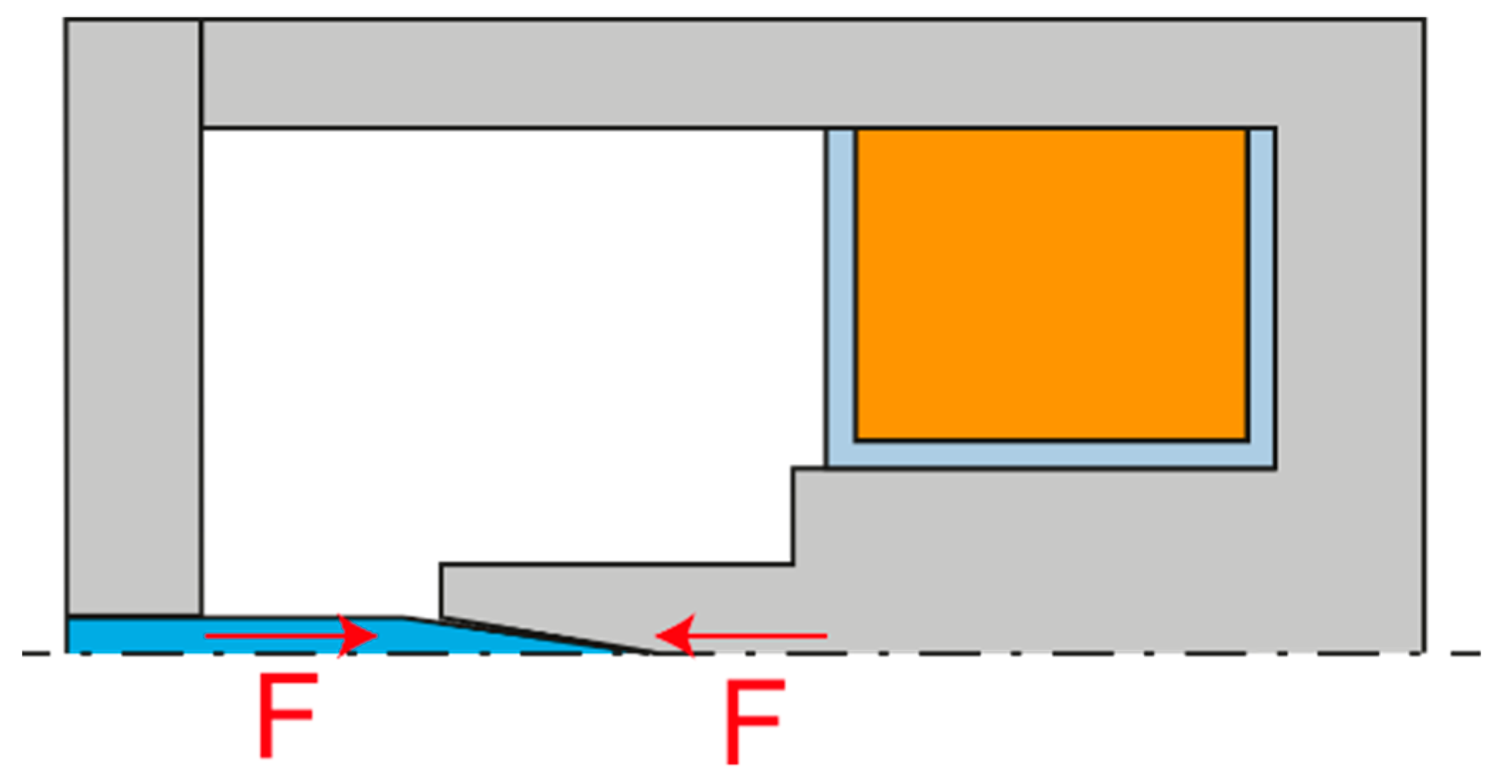 Machines 10 00309 g006