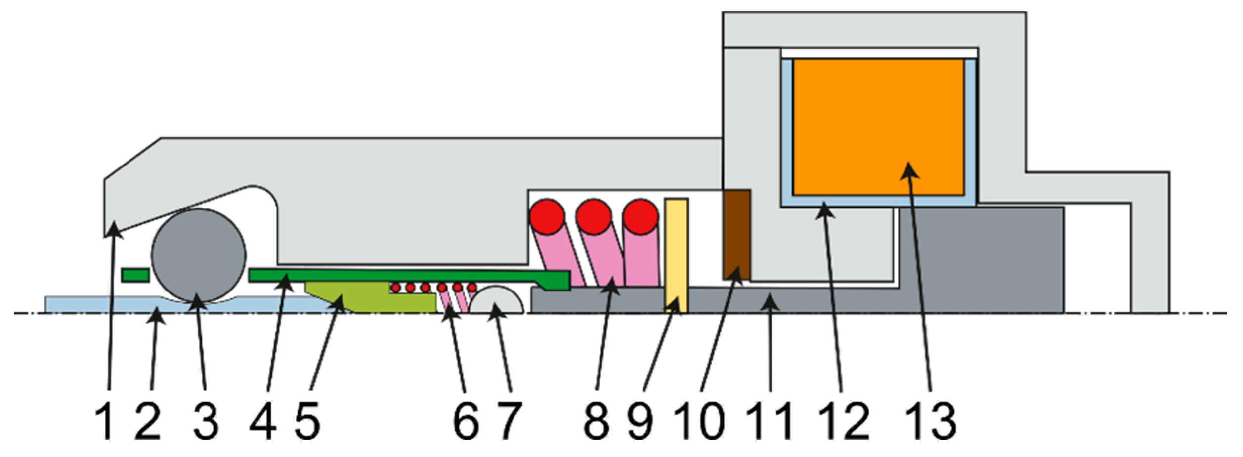 Machines 10 00309 g009