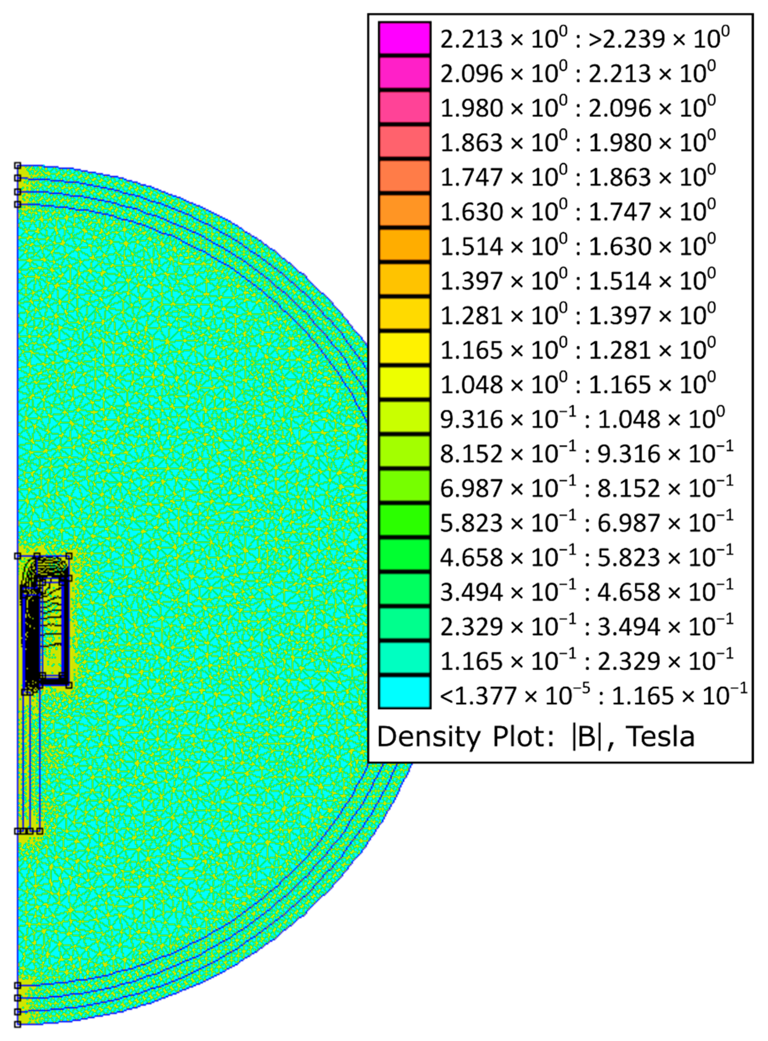 Machines 10 00309 g012