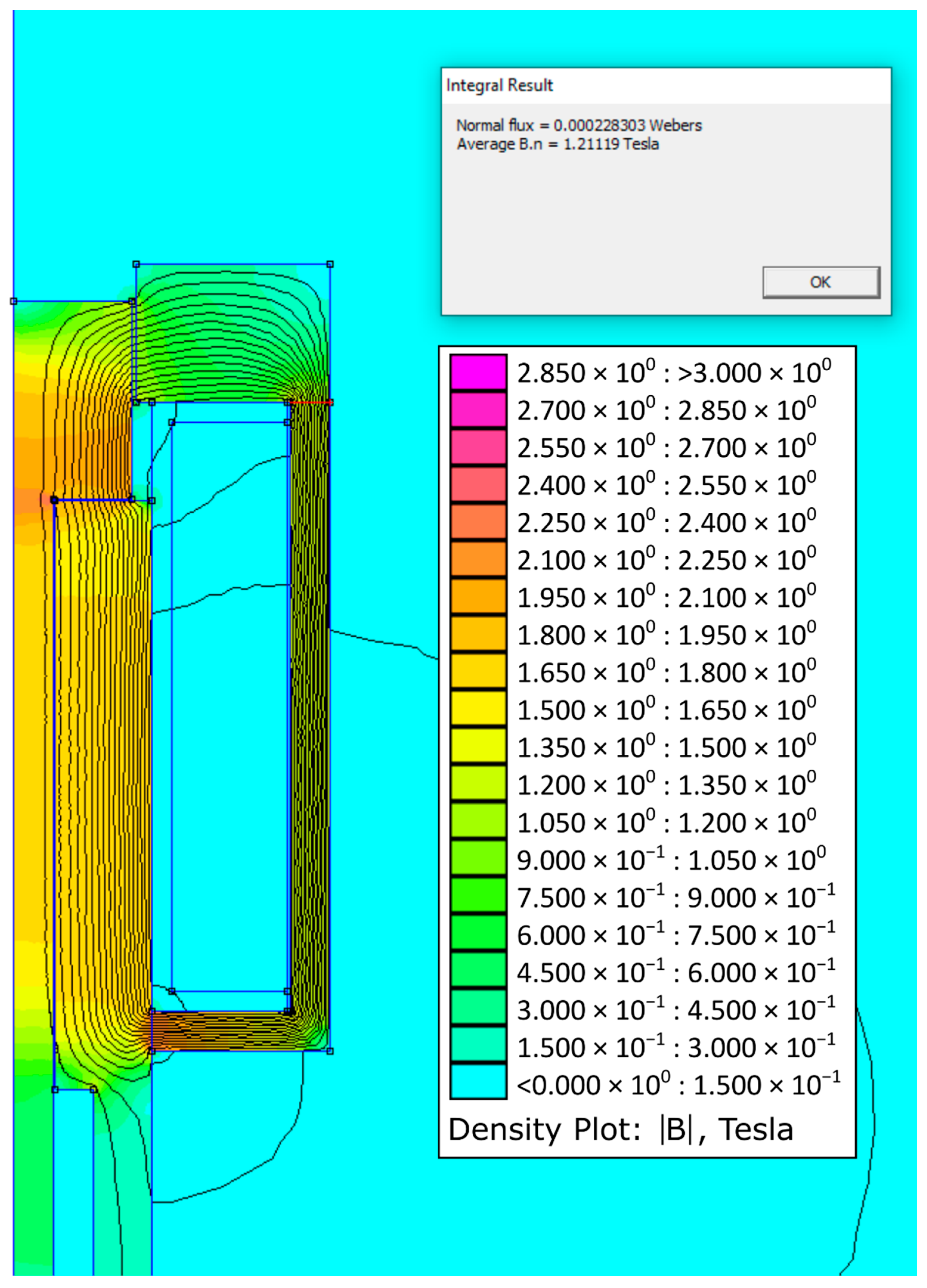 Machines 10 00309 g014
