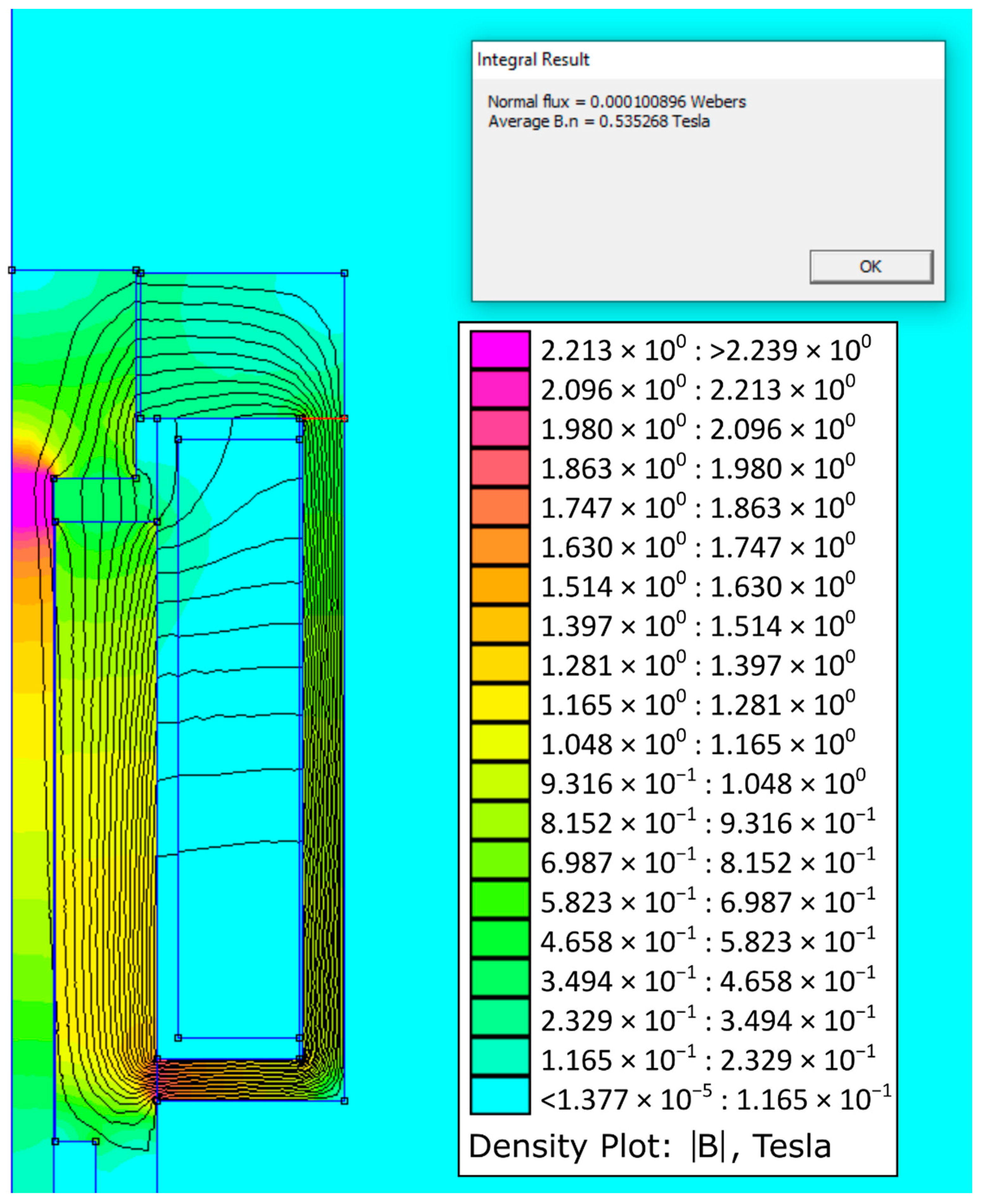 Machines 10 00309 g015
