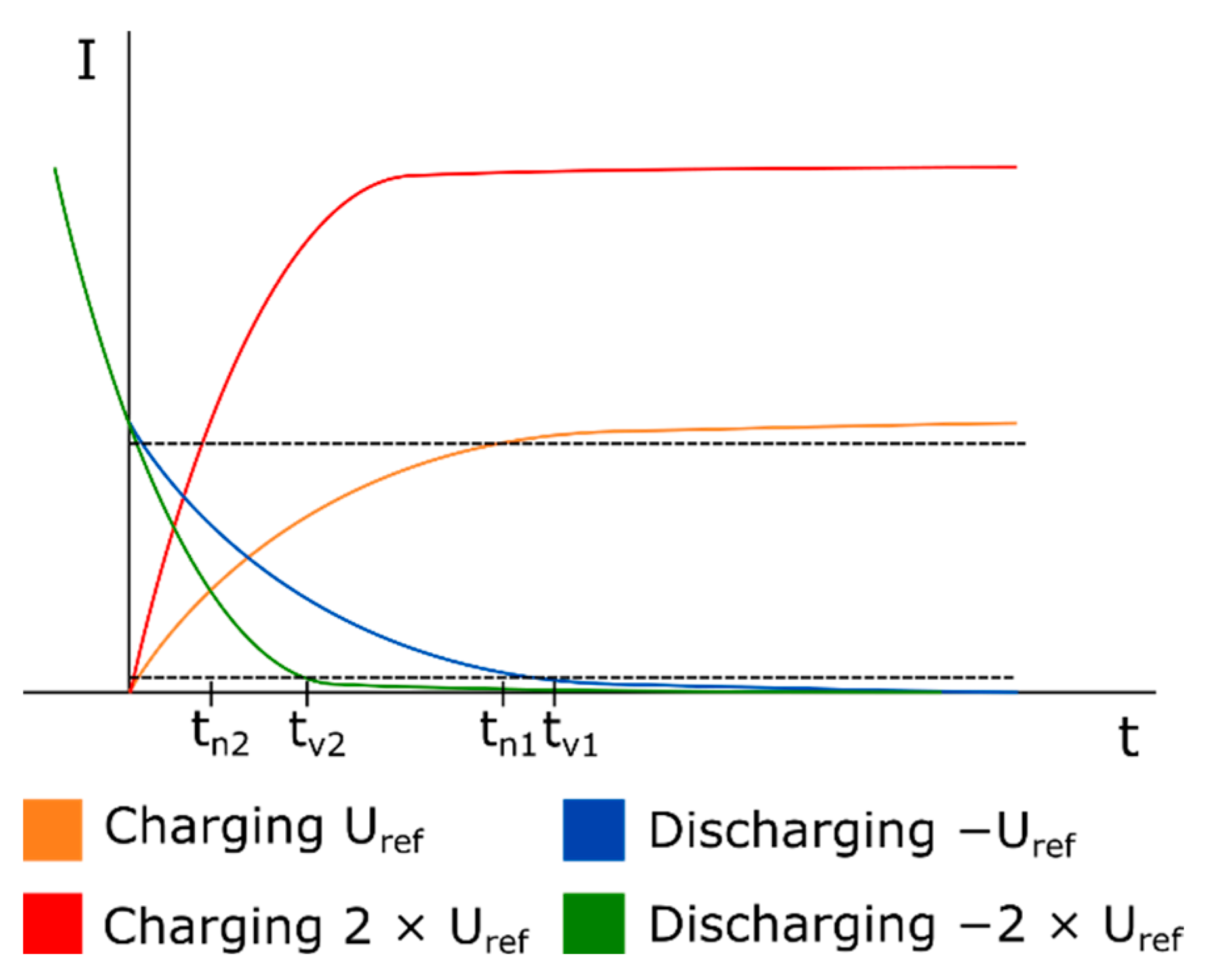 Machines 10 00309 g017