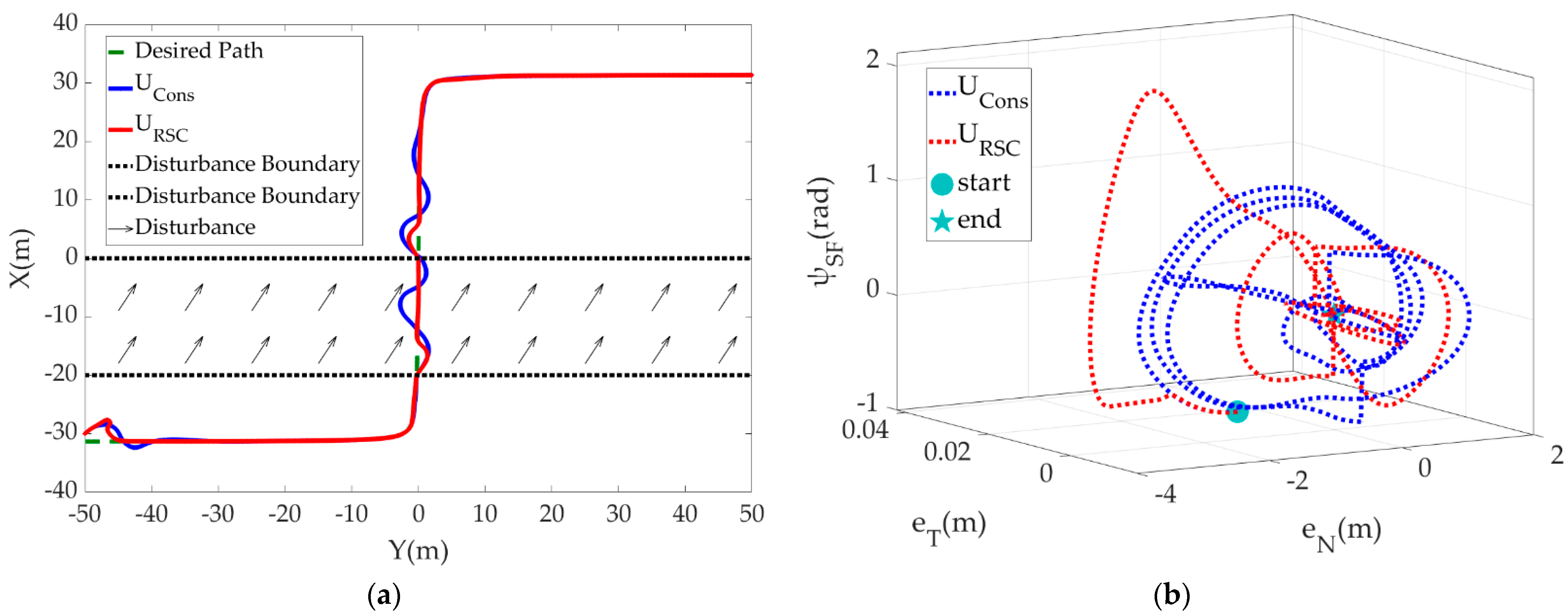 Machines 10 00310 g003