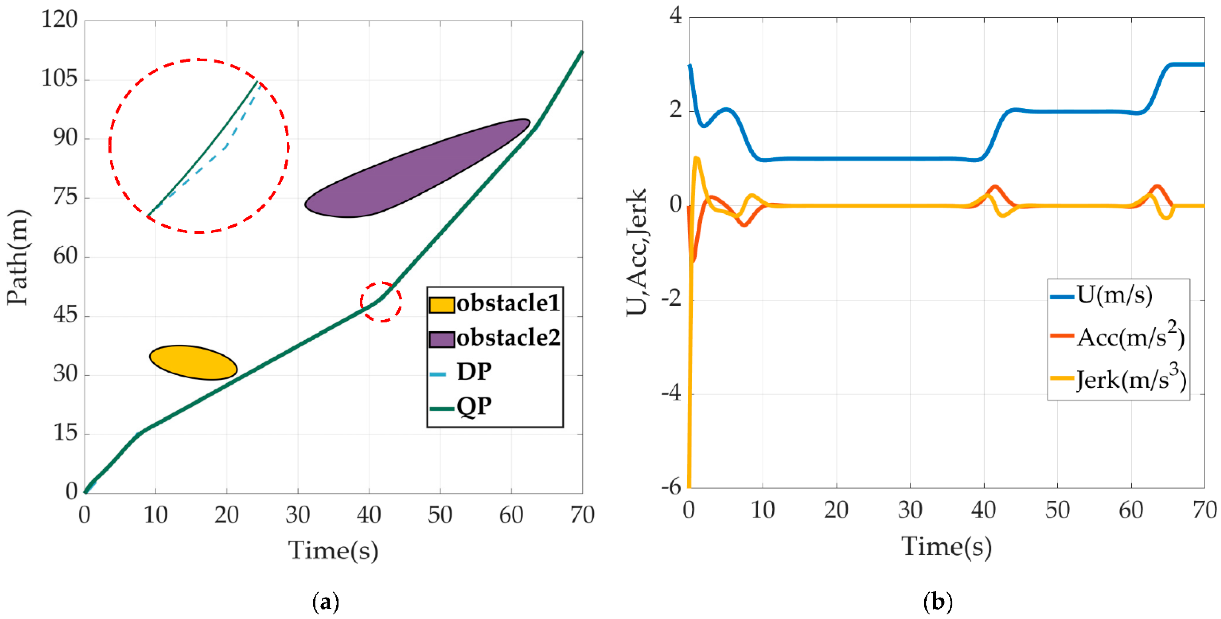 Machines 10 00310 g005