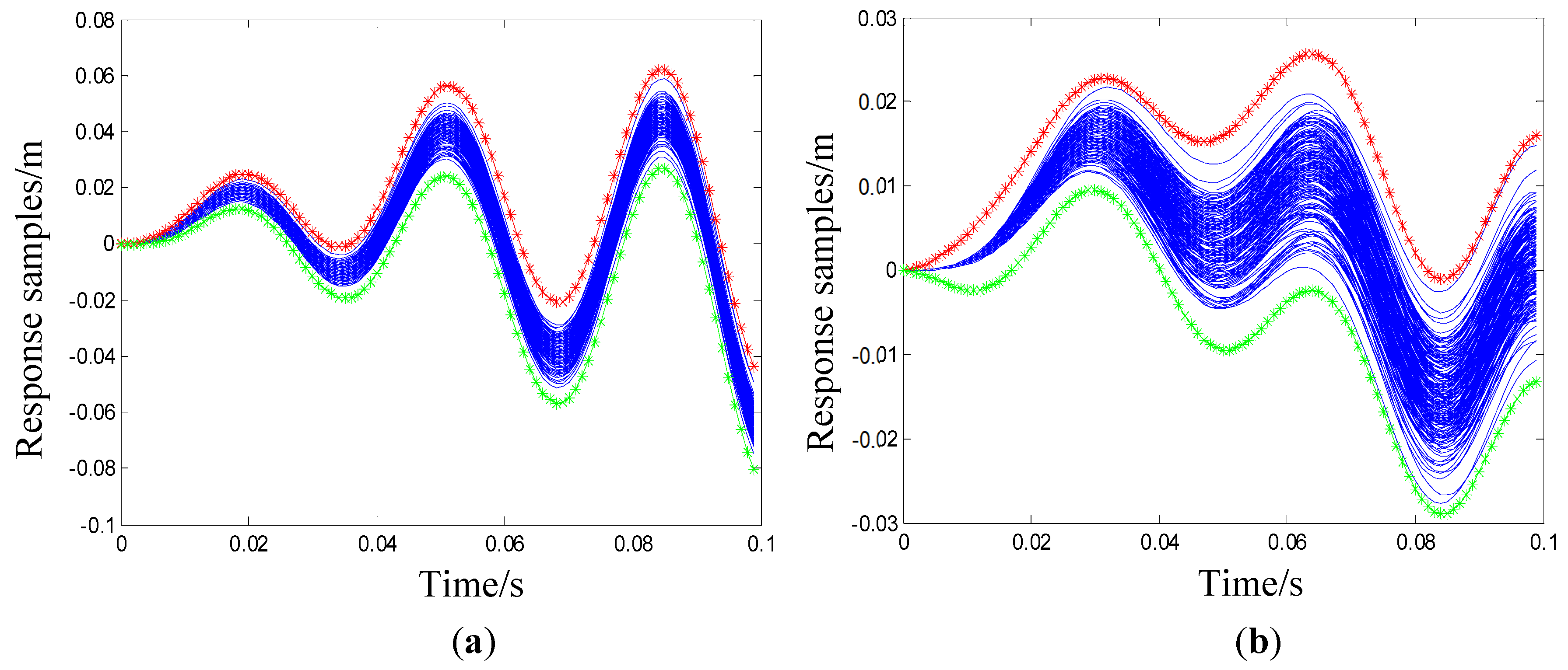 Machines 10 00311 g008