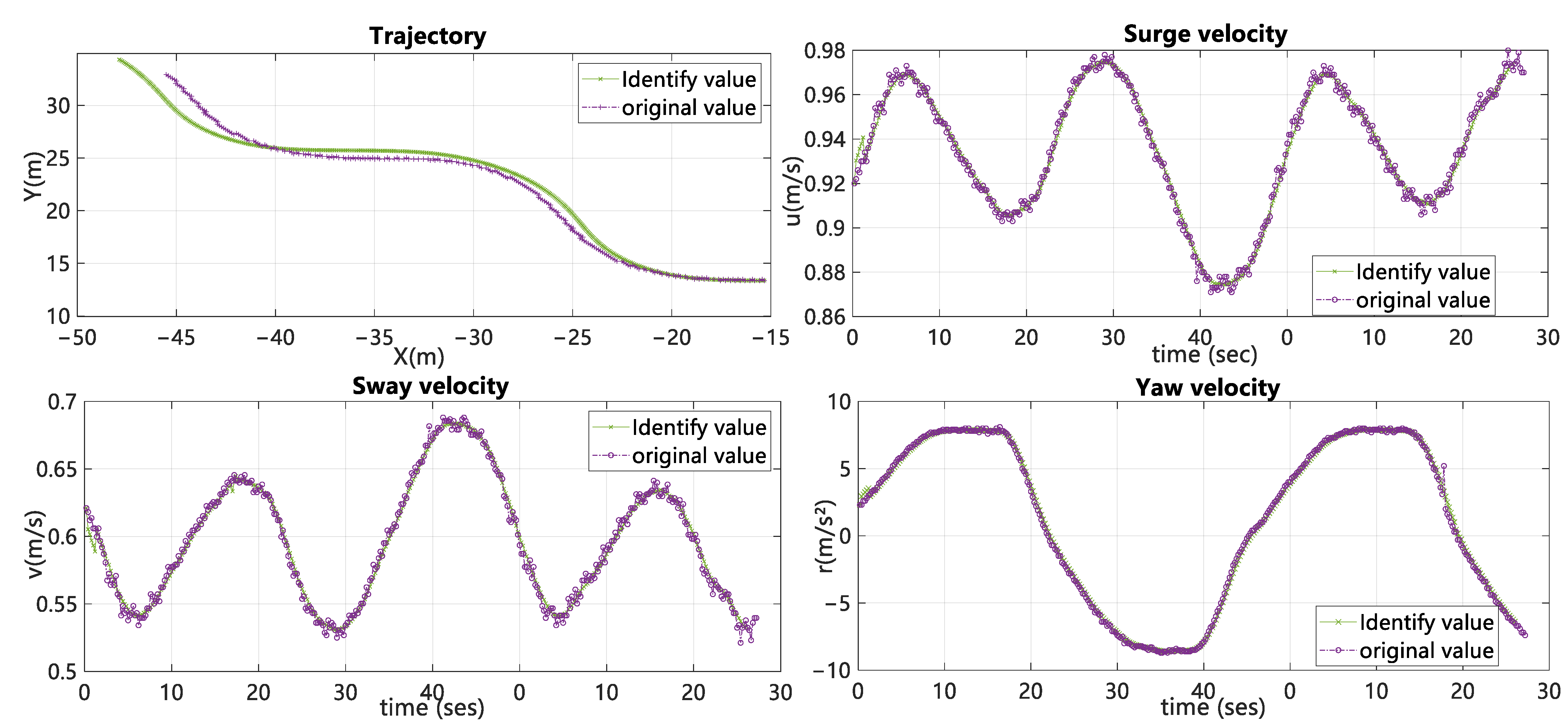 Machines 10 00312 g006