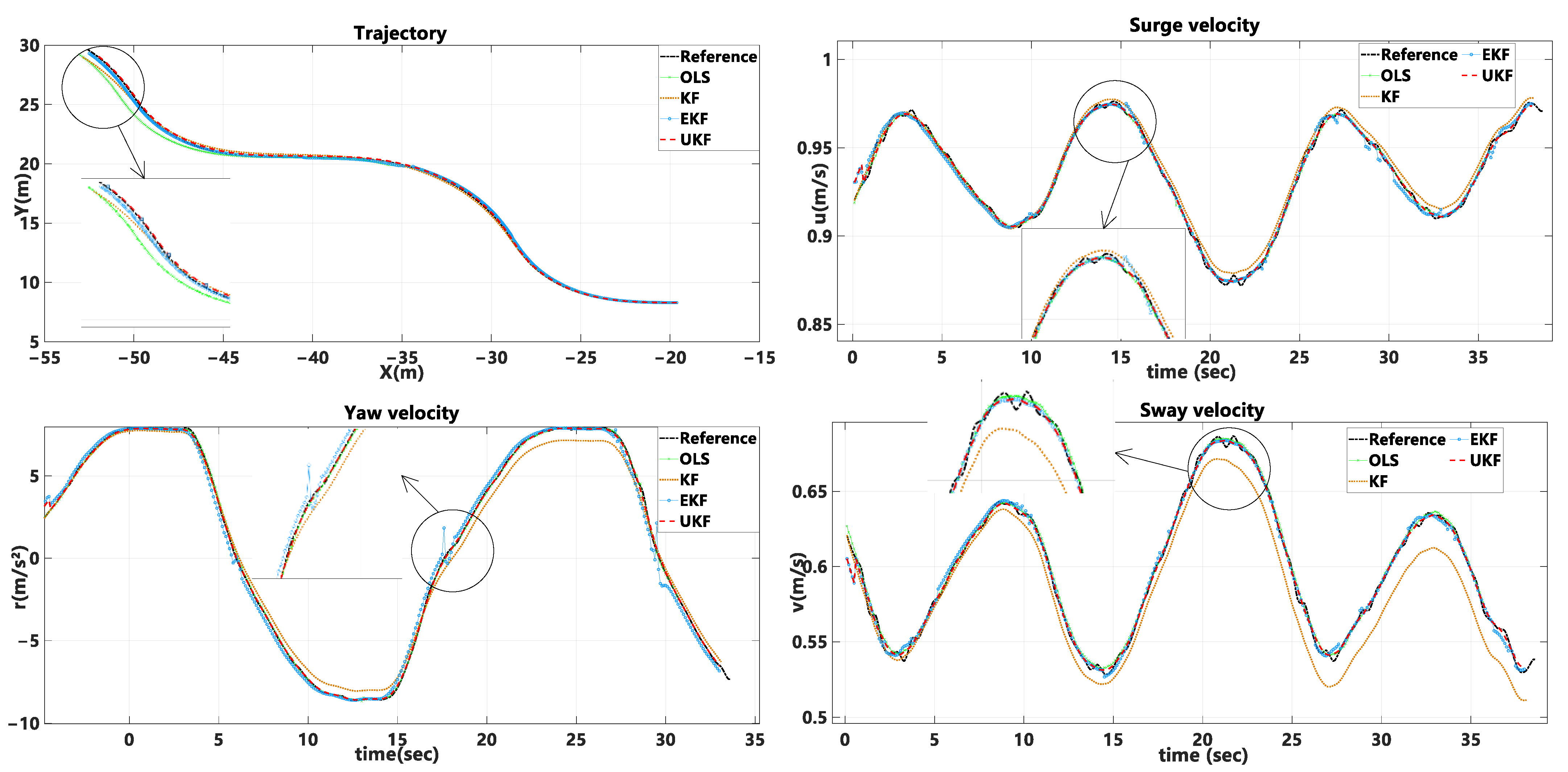 Machines 10 00312 g010