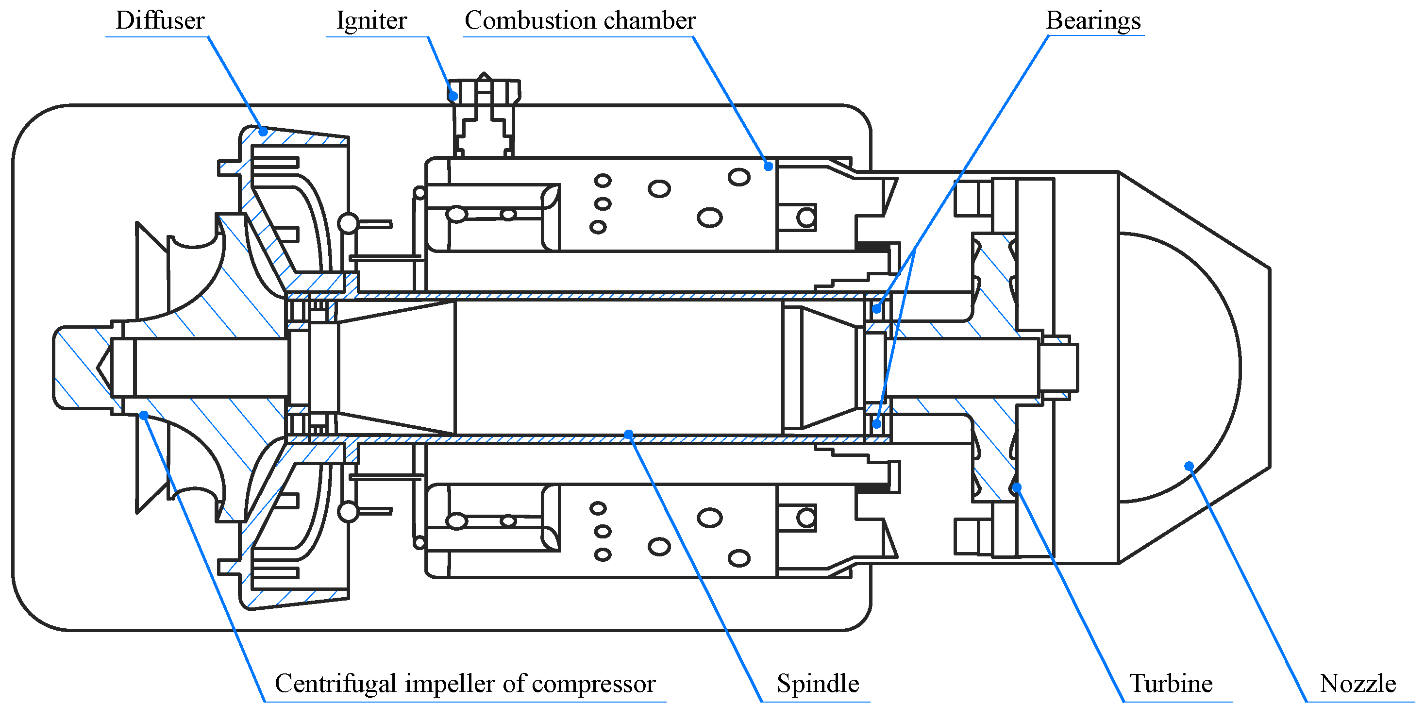 Machines 10 00313 g001