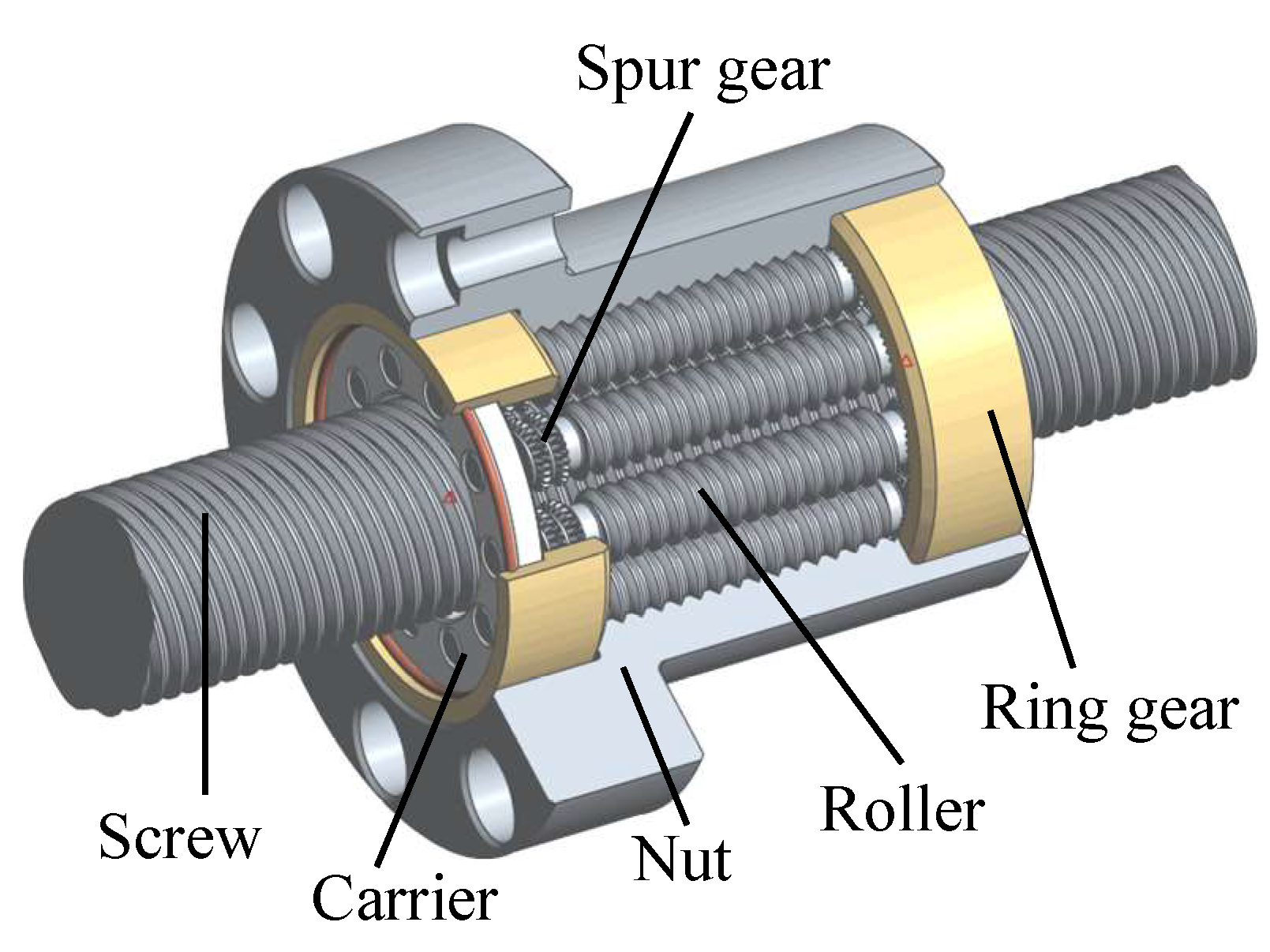 Machines 10 00317 g001