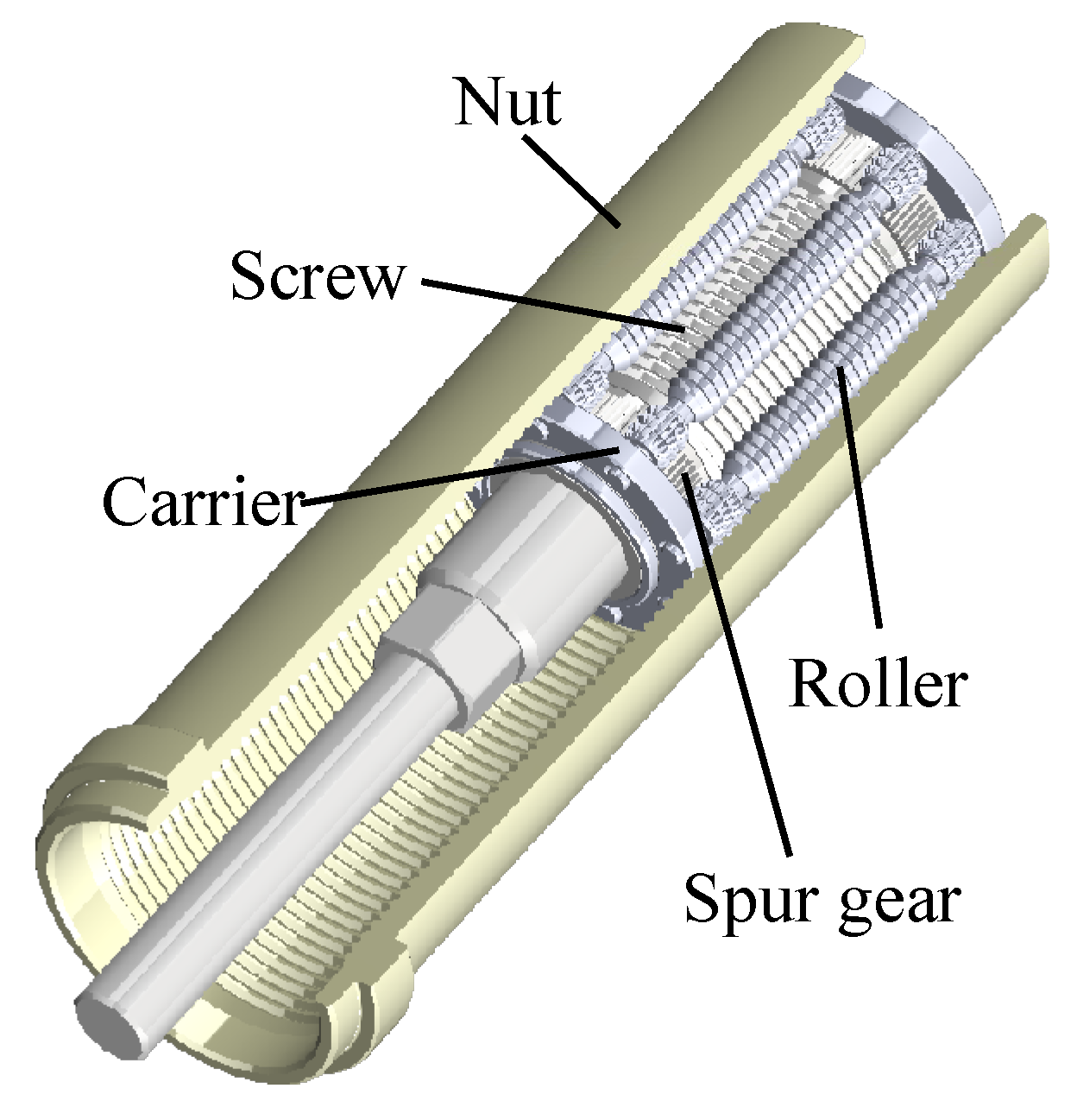 Machines 10 00317 g002